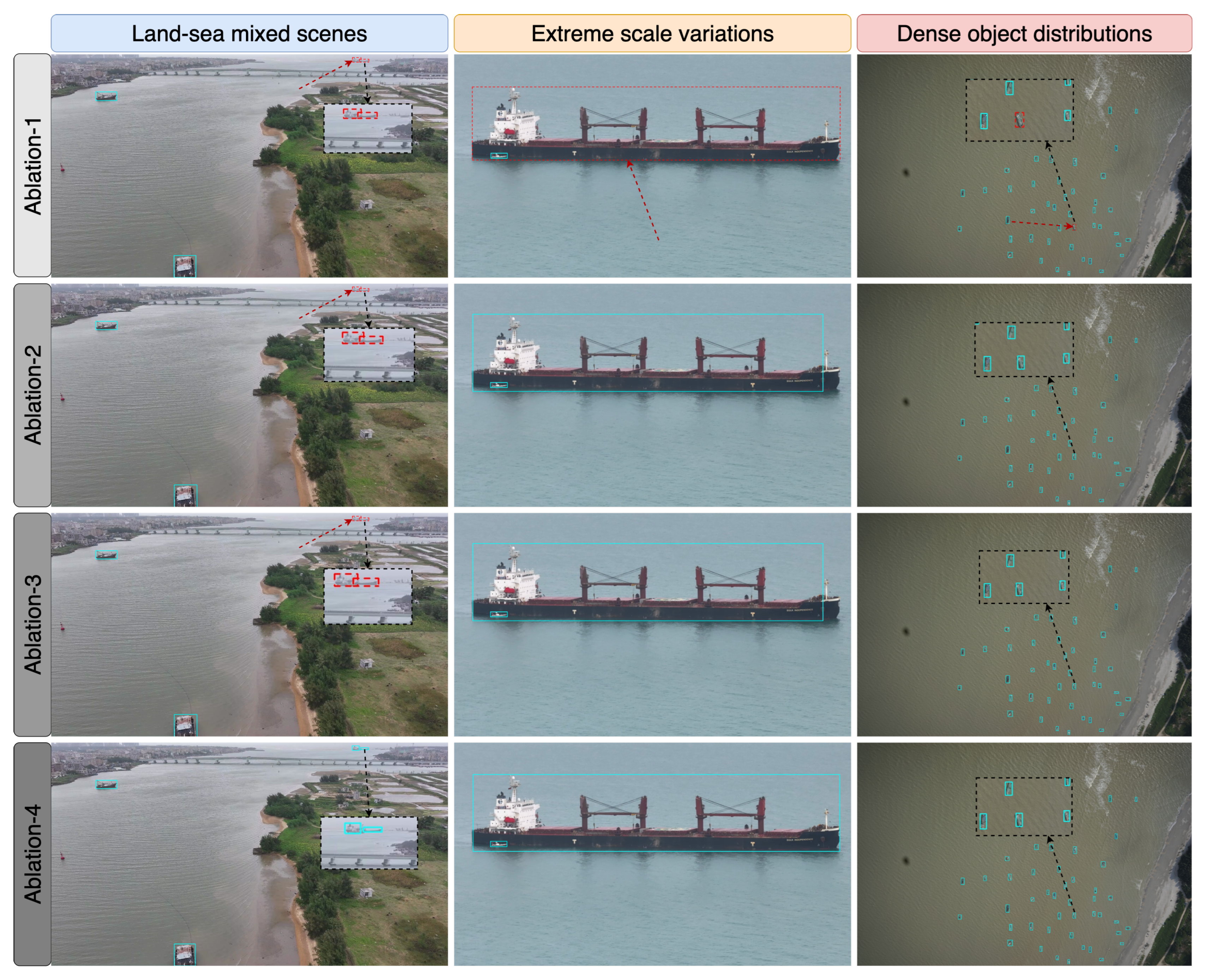 Drones 09 00822 g006