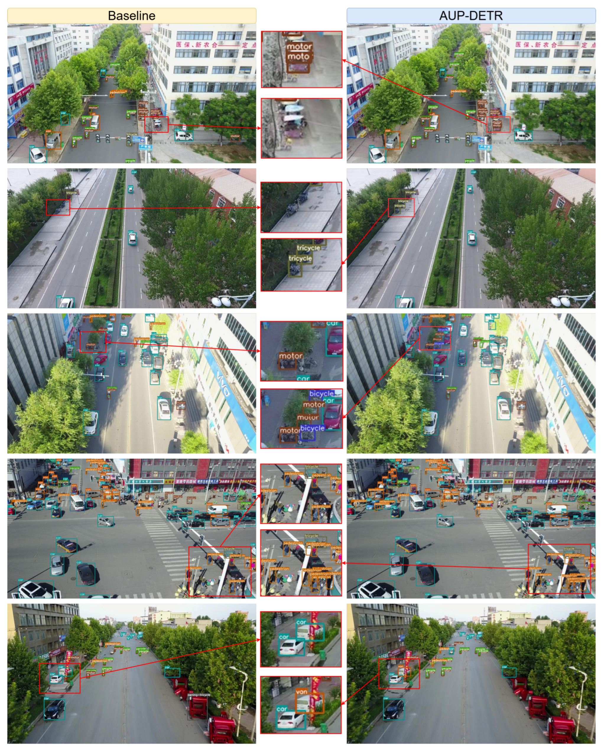 Drones 09 00822 g008