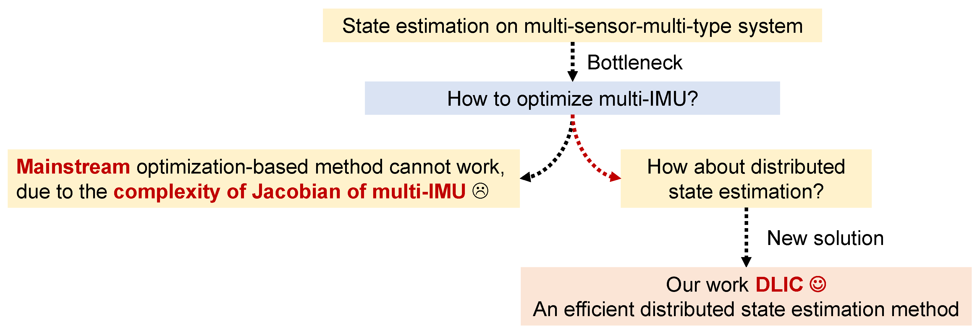 Drones 09 00823 g001