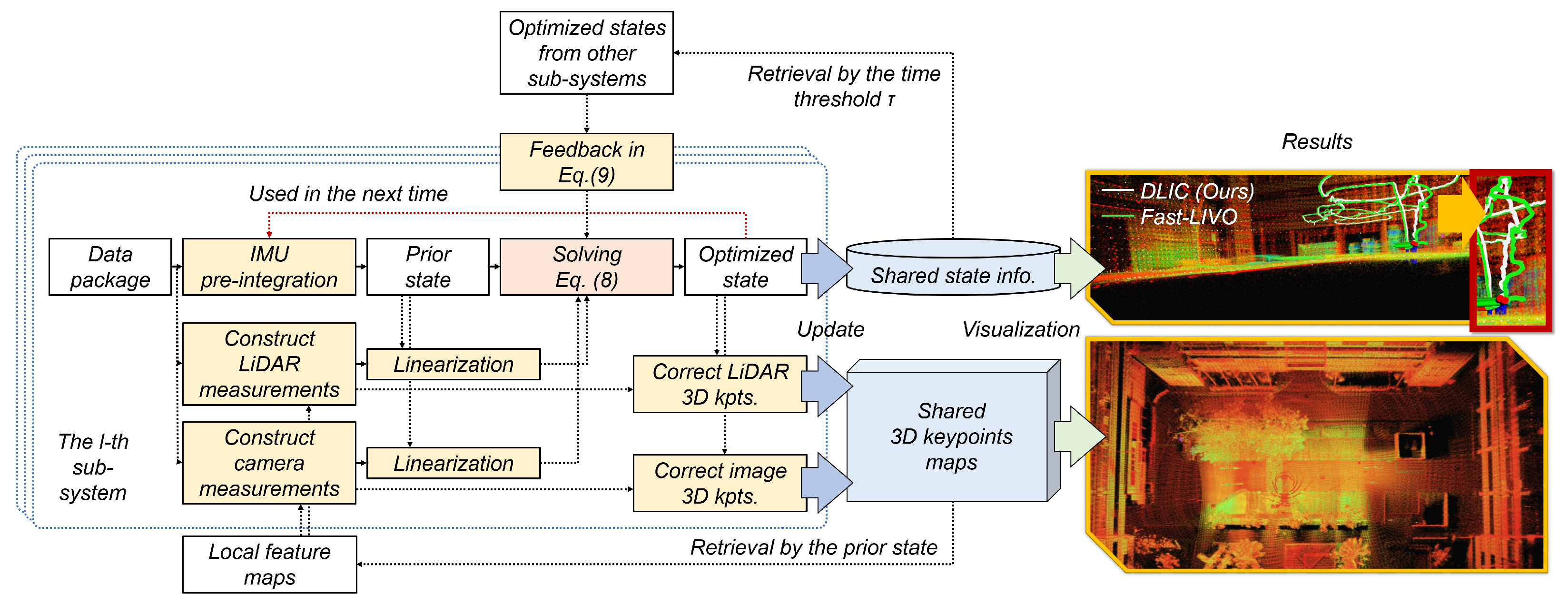 Drones 09 00823 g002