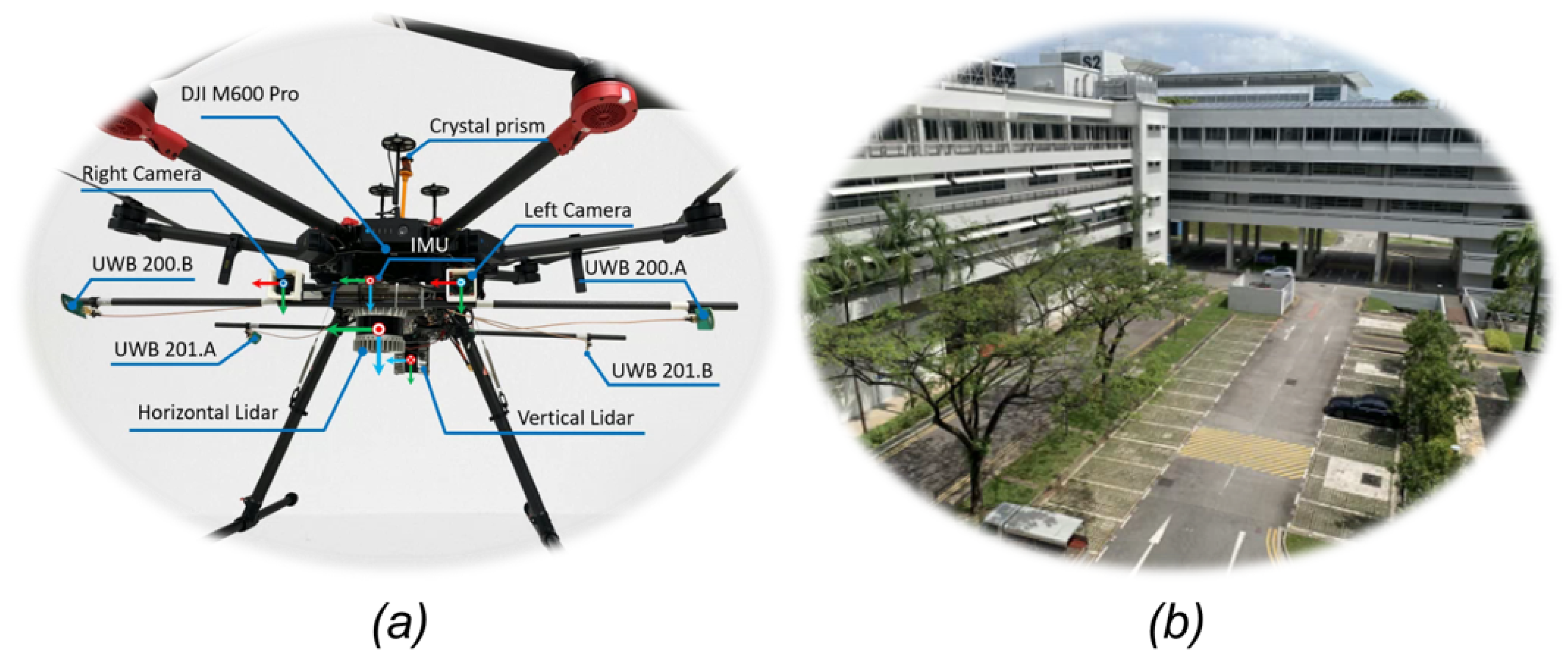 Drones 09 00823 g004