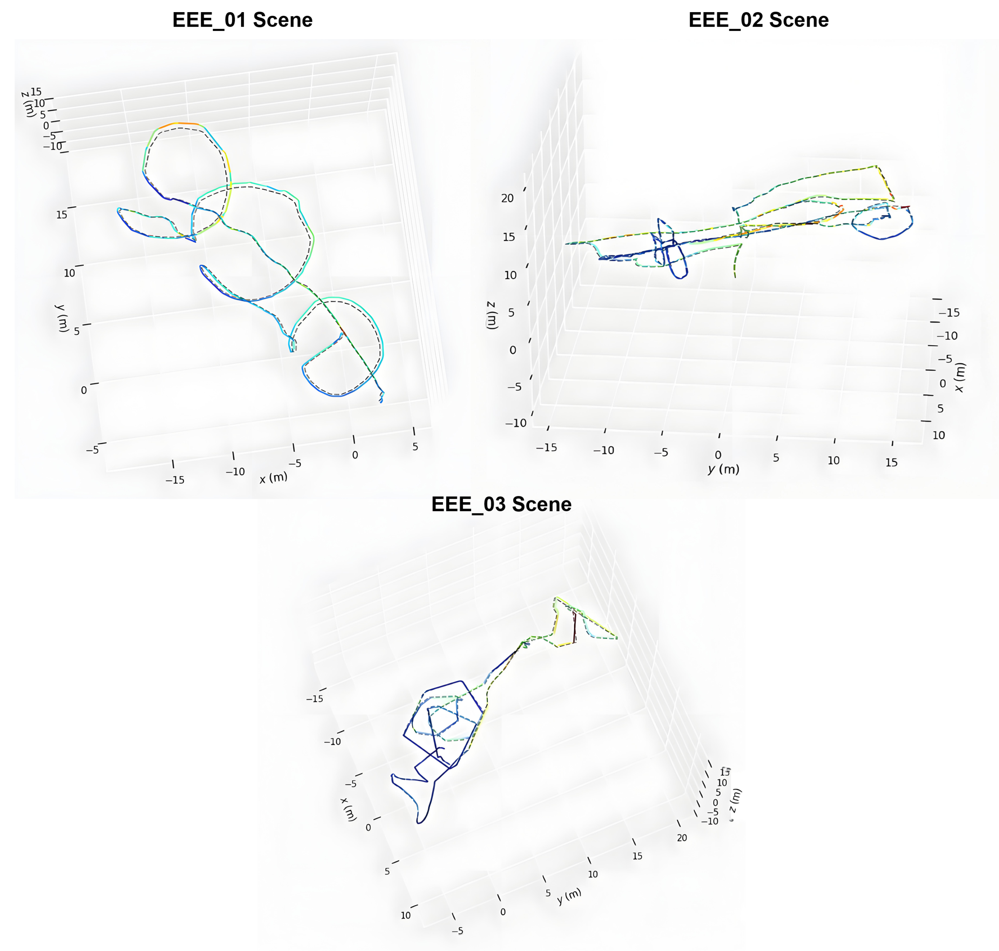 Drones 09 00823 g005