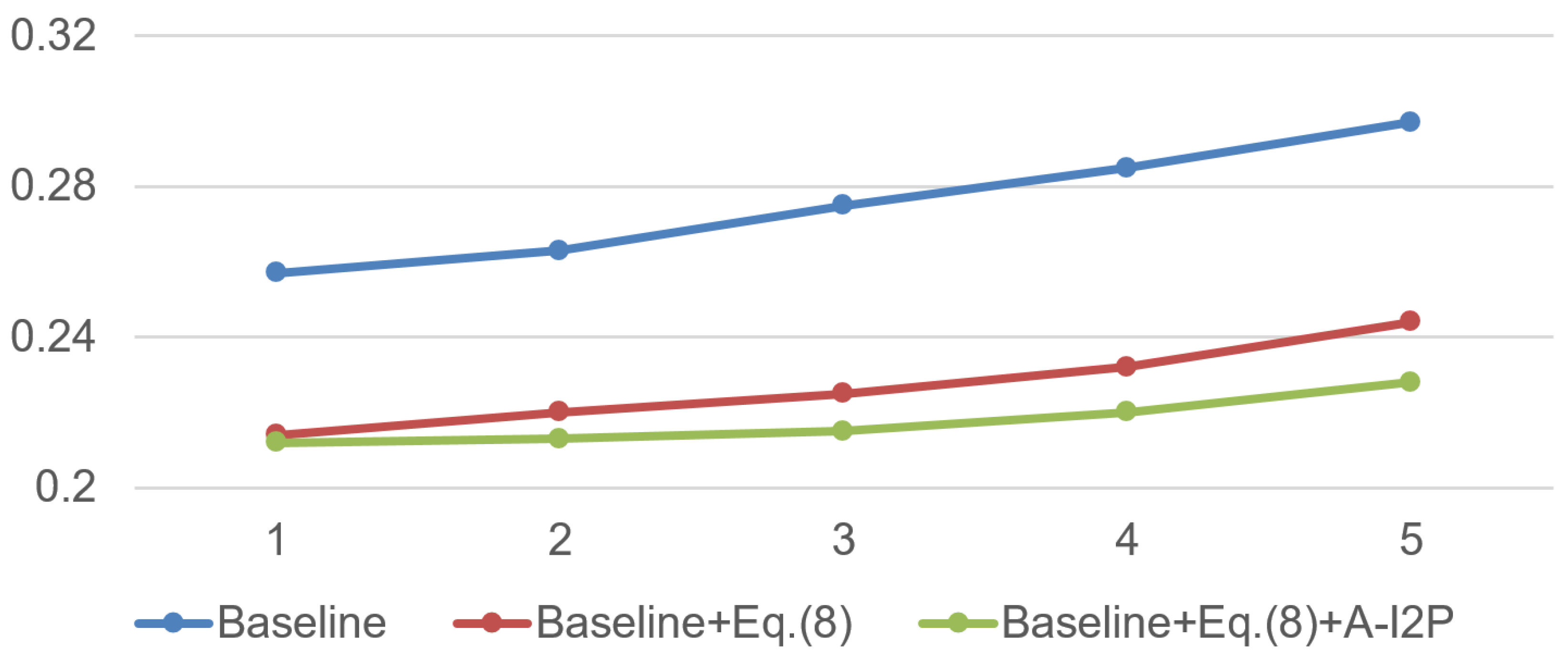 Drones 09 00823 g010