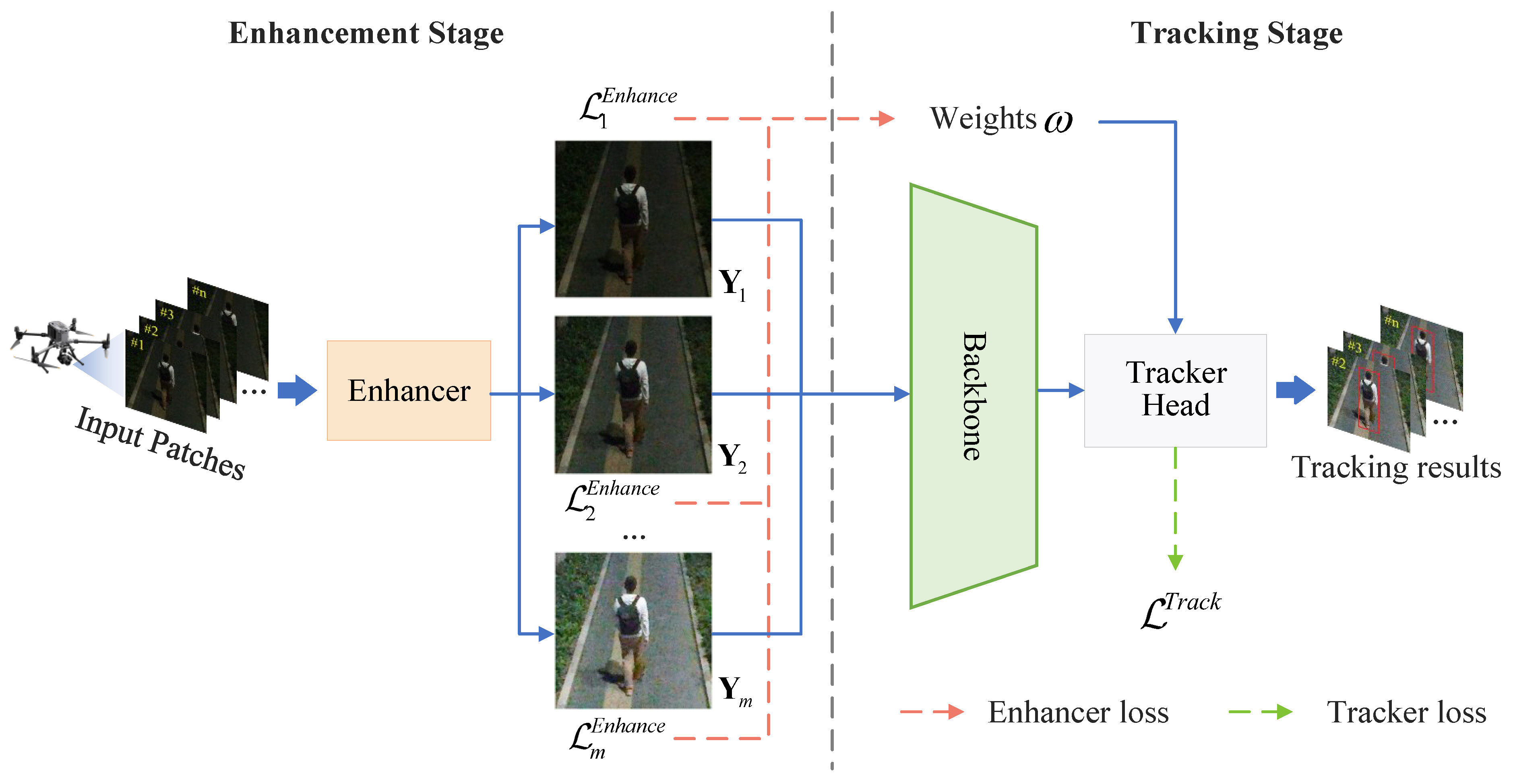 Drones 09 00824 g002 Drones 09 00824 g002