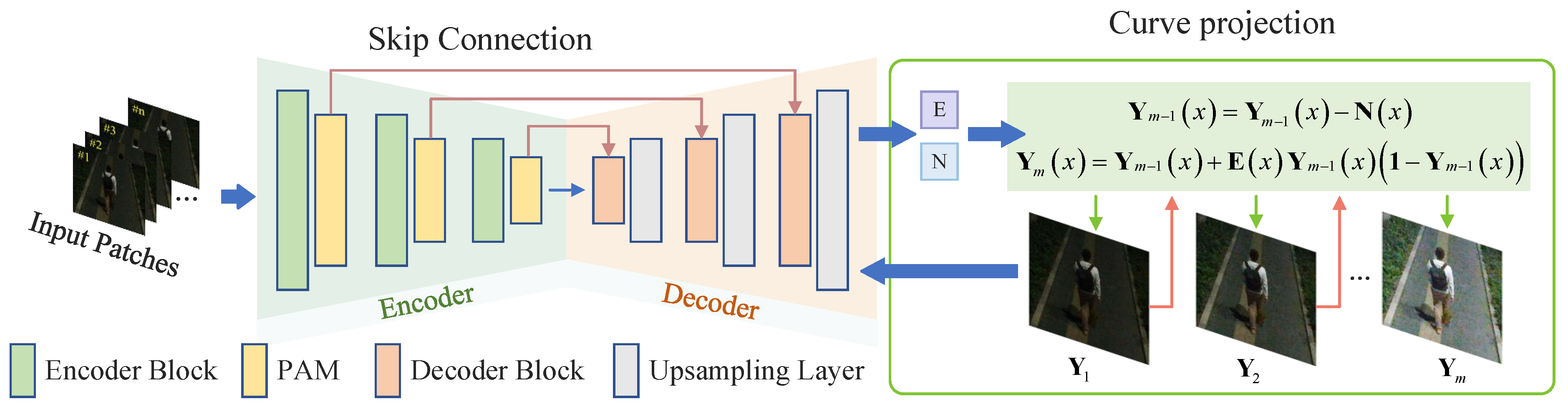 Drones 09 00824 g003 Drones 09 00824 g003