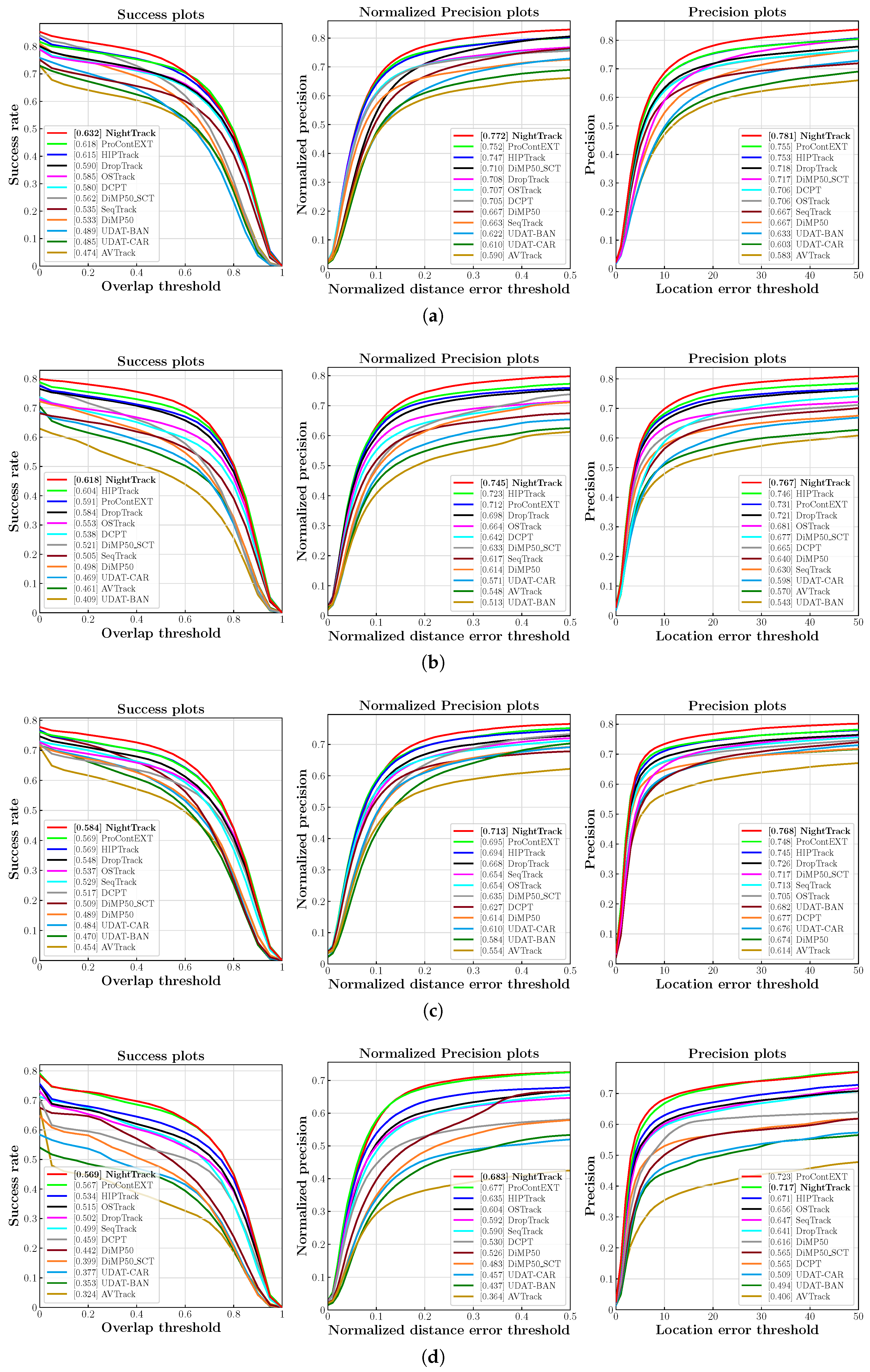 Drones 09 00824 g006 Drones 09 00824 g006