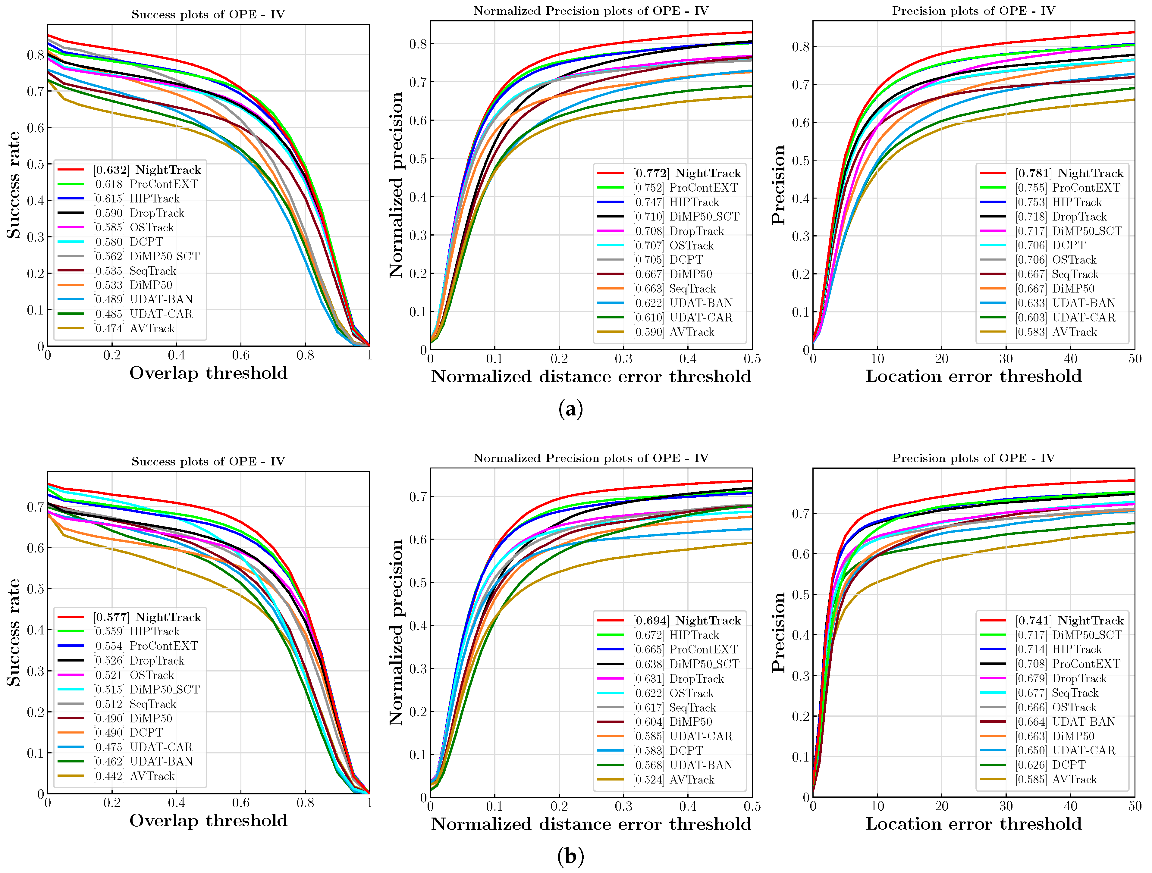 Drones 09 00824 g008 Drones 09 00824 g008
