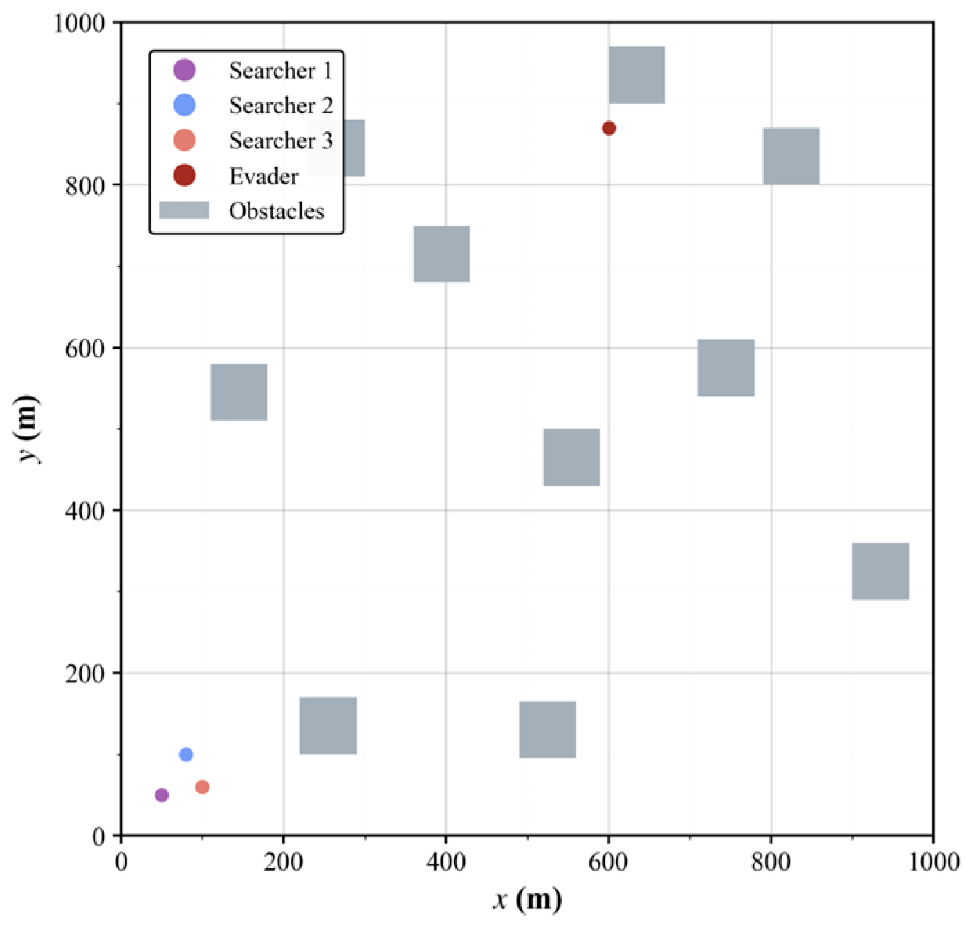 Drones 09 00825 g007 Drones 09 00825 g007