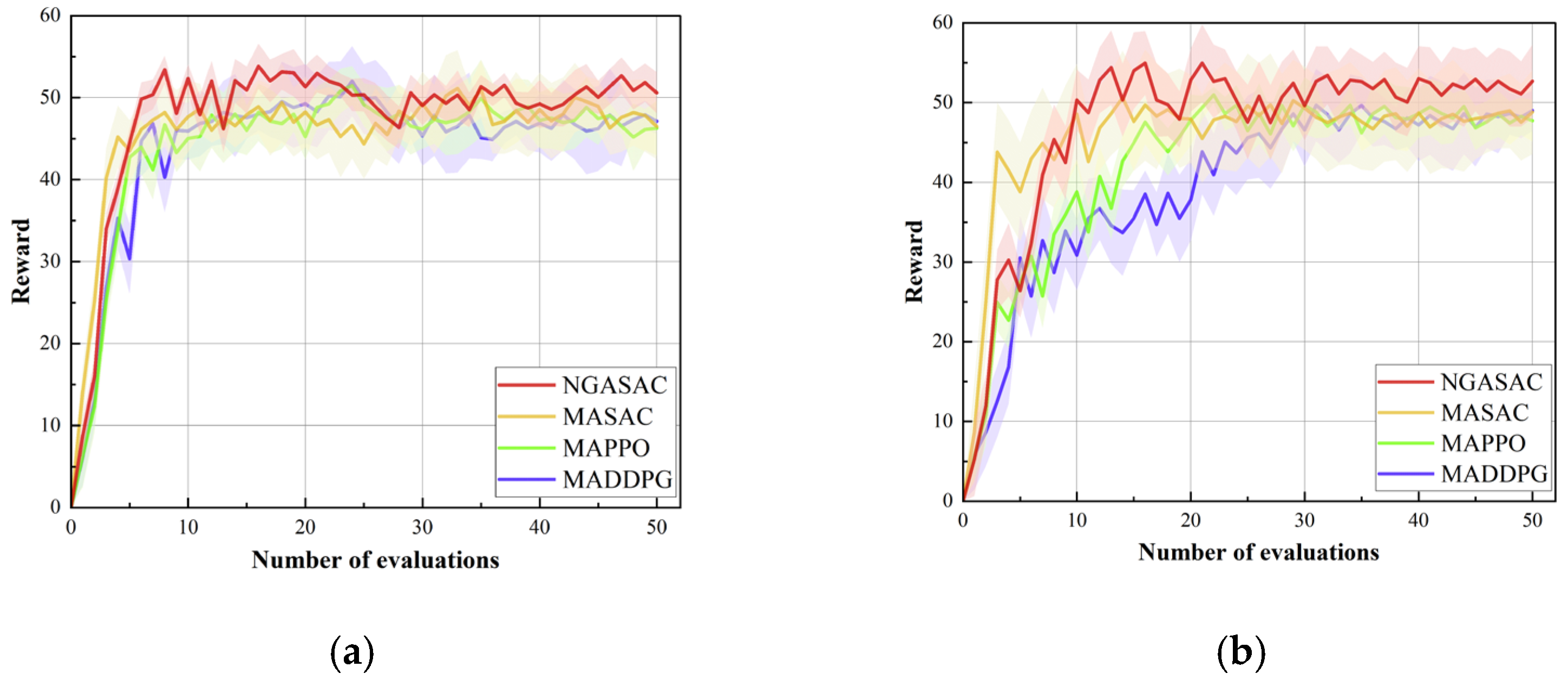 Drones 09 00825 g008 Drones 09 00825 g008