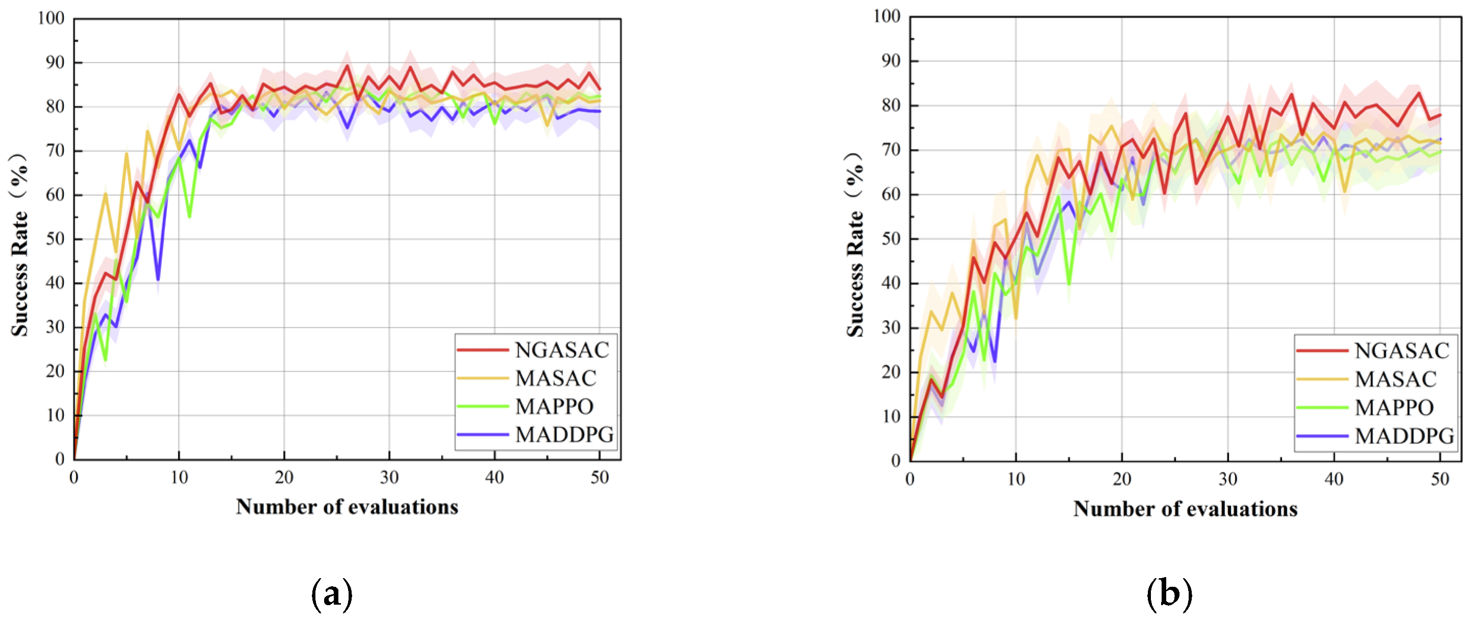 Drones 09 00825 g009 Drones 09 00825 g009