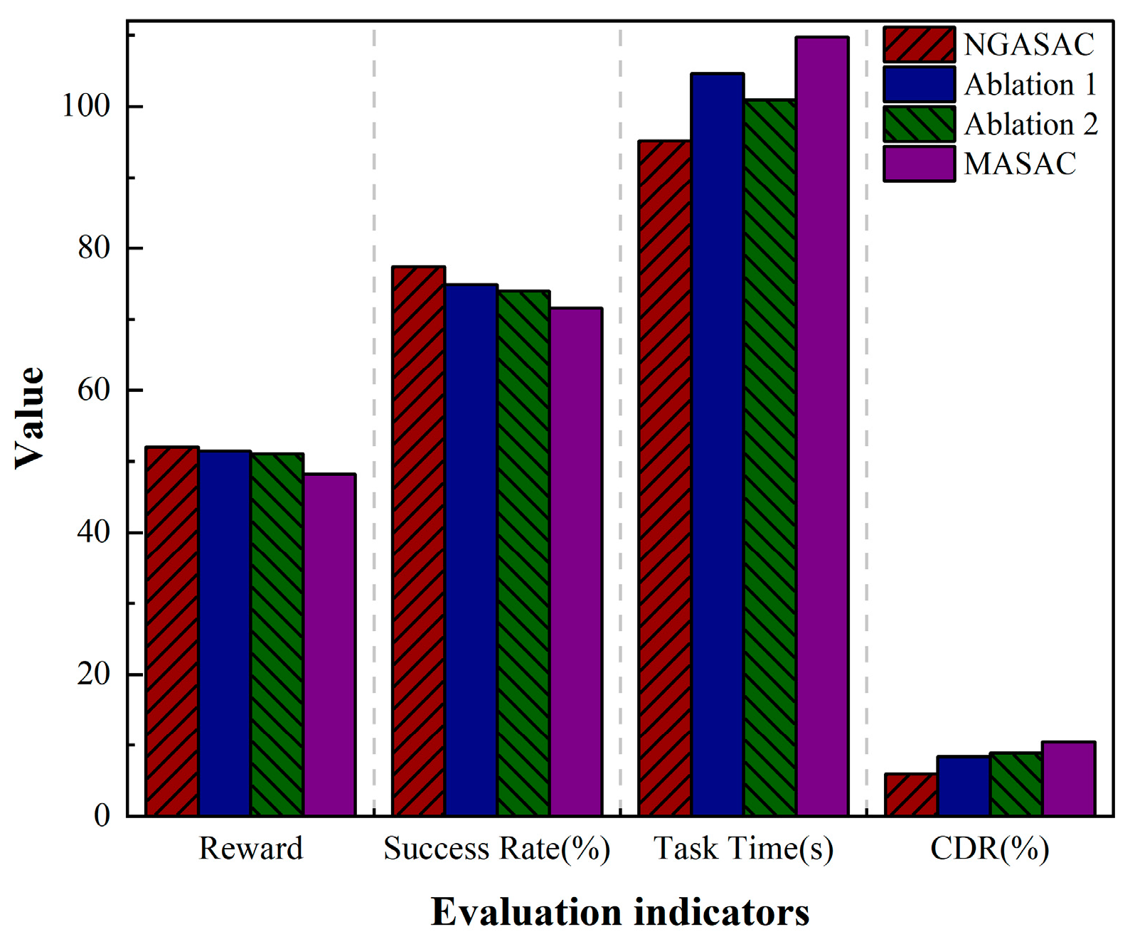 Drones 09 00825 g014 Drones 09 00825 g014