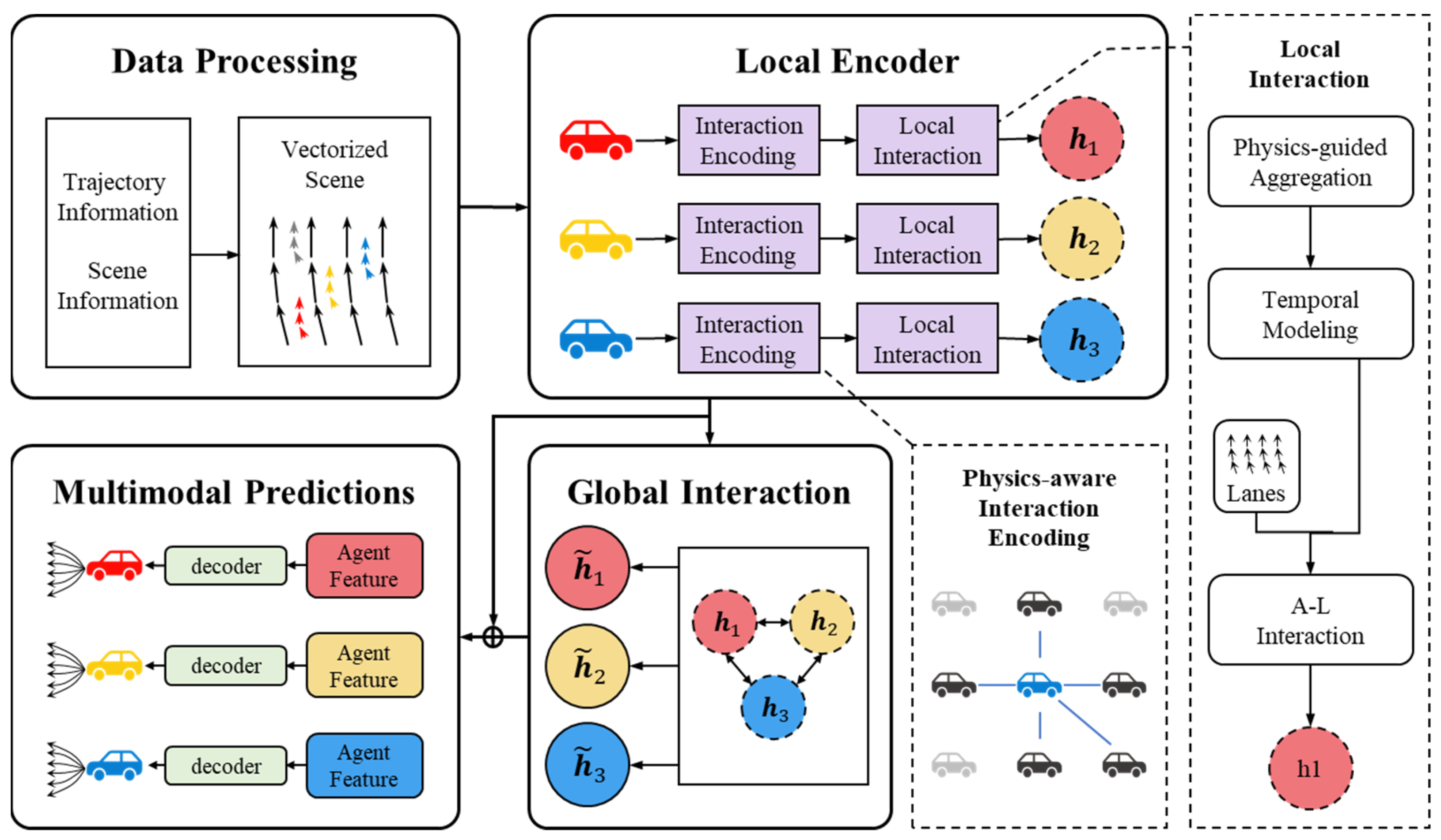 Drones 09 00826 g002