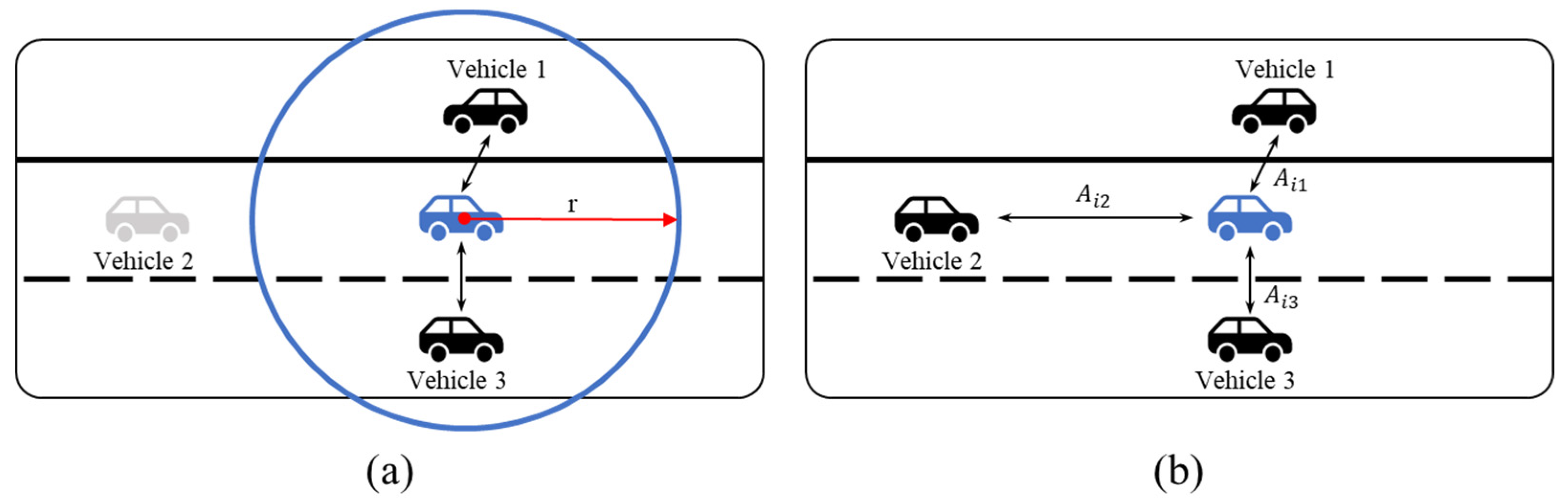 Drones 09 00826 g003