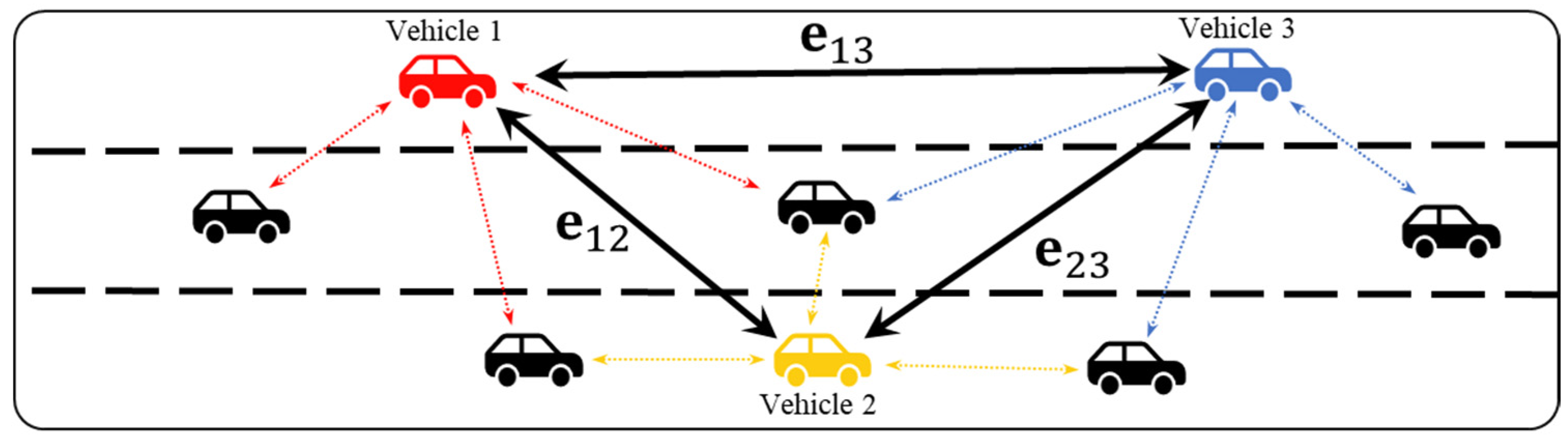 Drones 09 00826 g006