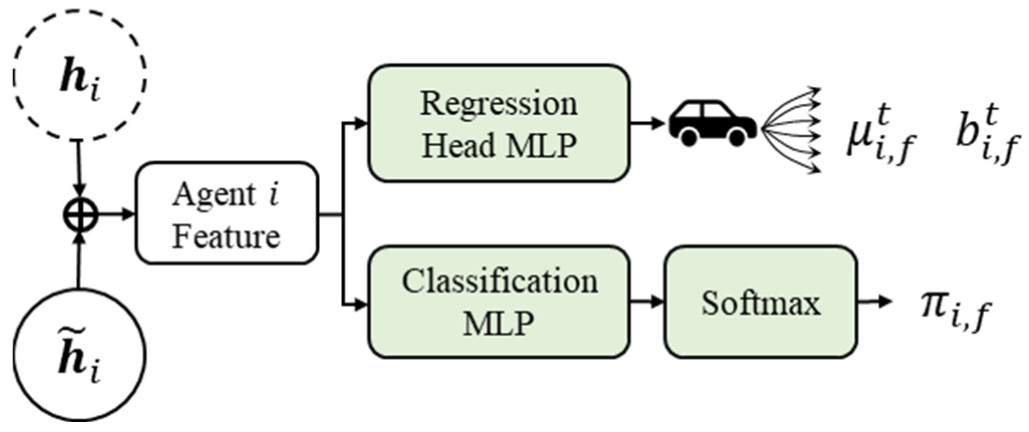 Drones 09 00826 g007