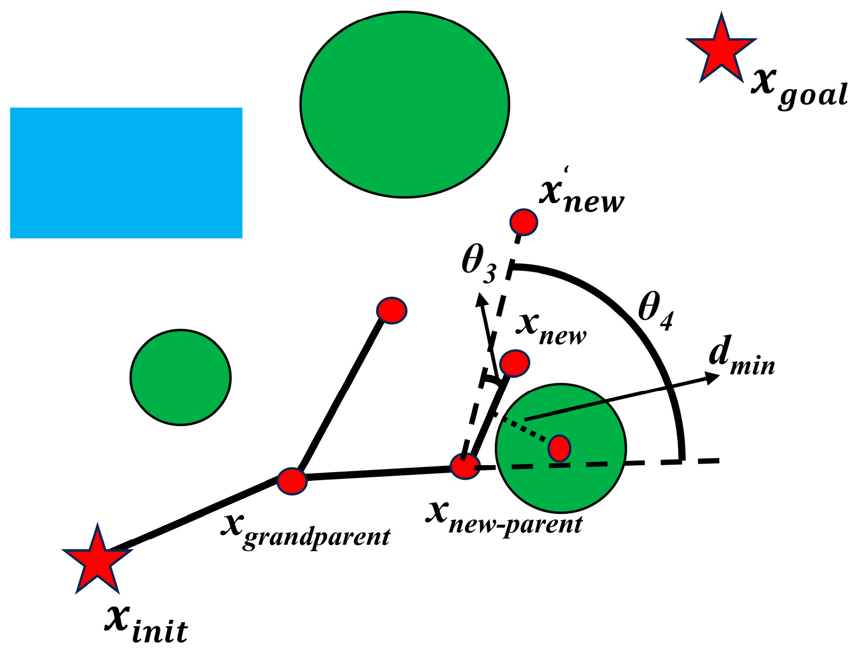 Drones 09 00831 g007