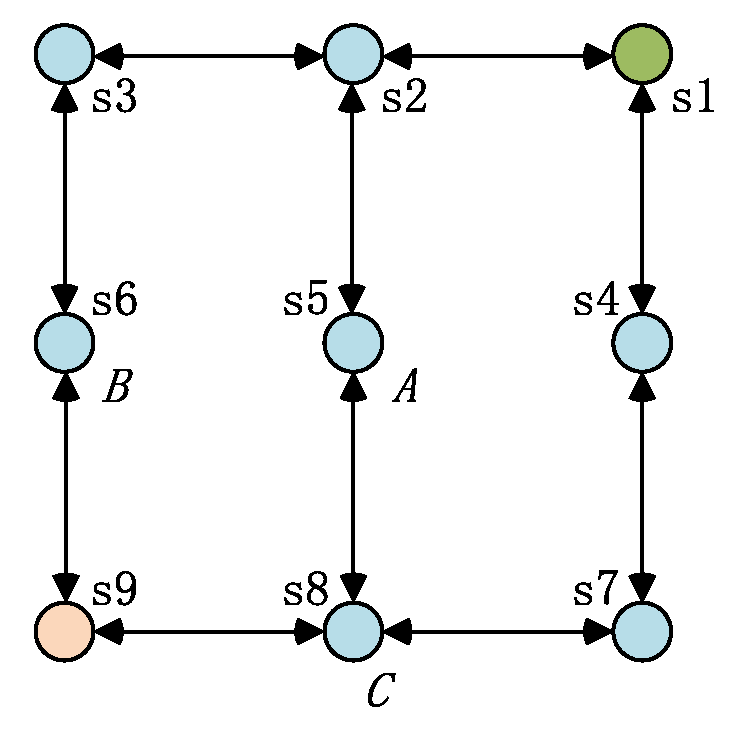 Drones 09 00832 g003 Drones 09 00832 g003