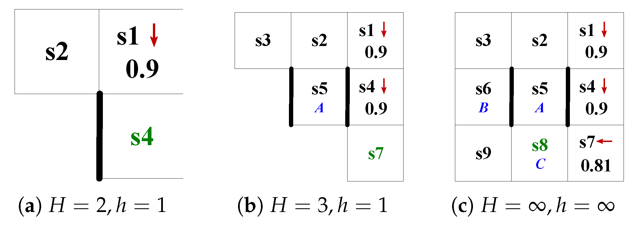 Drones 09 00832 g005 Drones 09 00832 g005