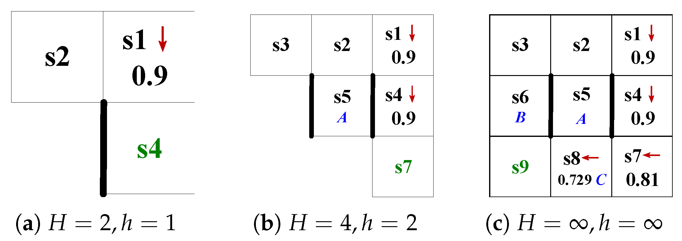 Drones 09 00832 g011 Drones 09 00832 g011