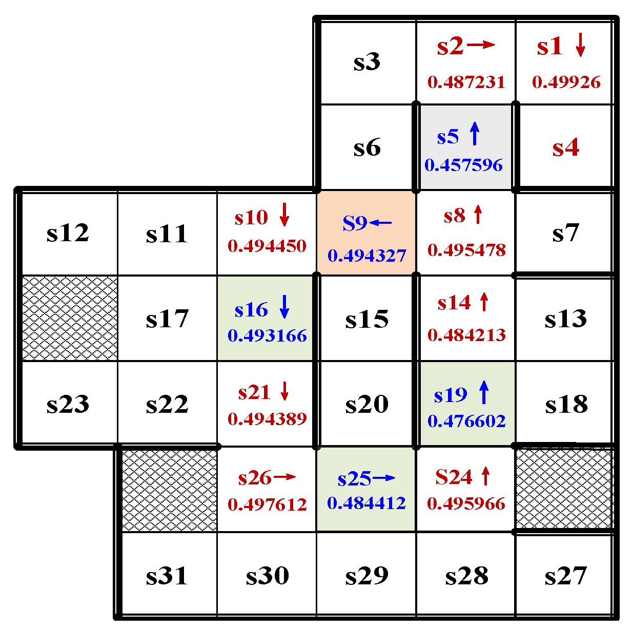 Drones 09 00832 g015 Drones 09 00832 g015