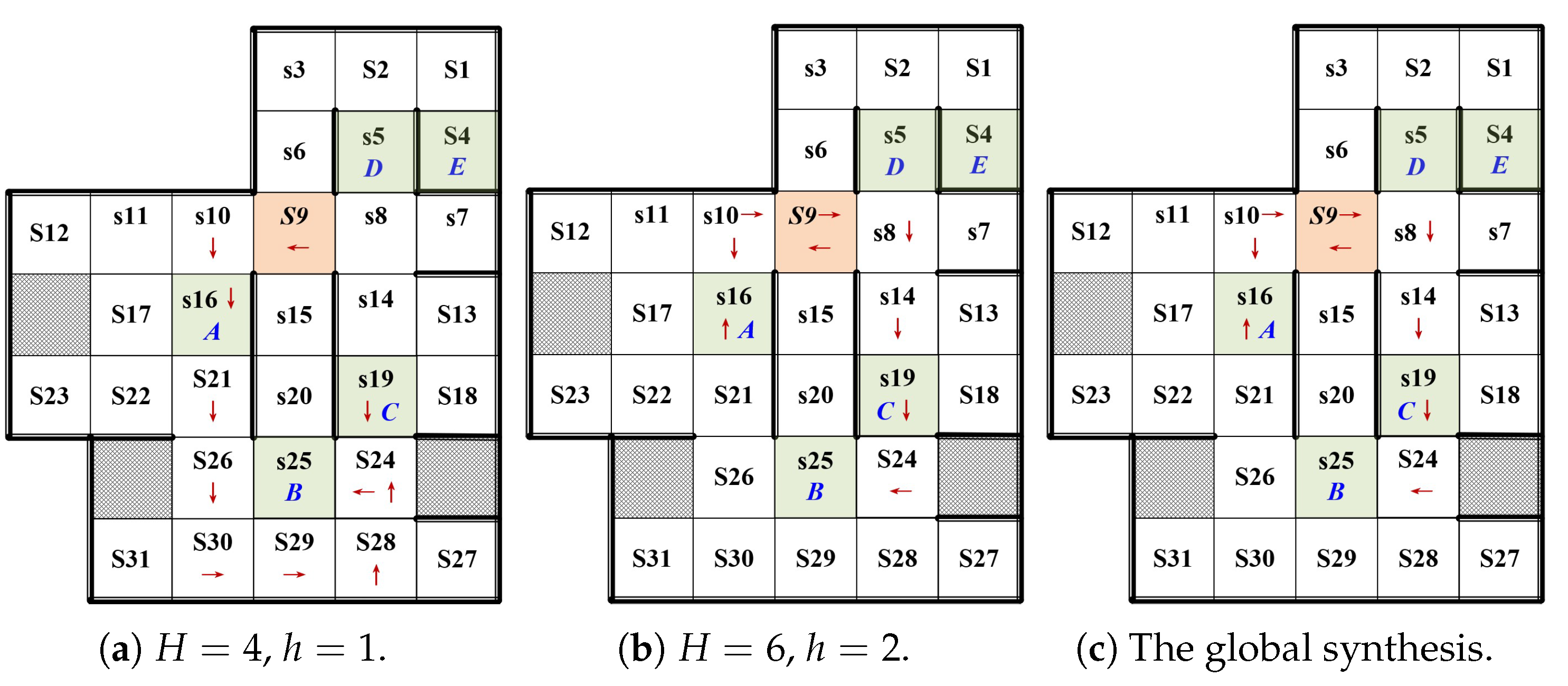Drones 09 00832 g019 Drones 09 00832 g019