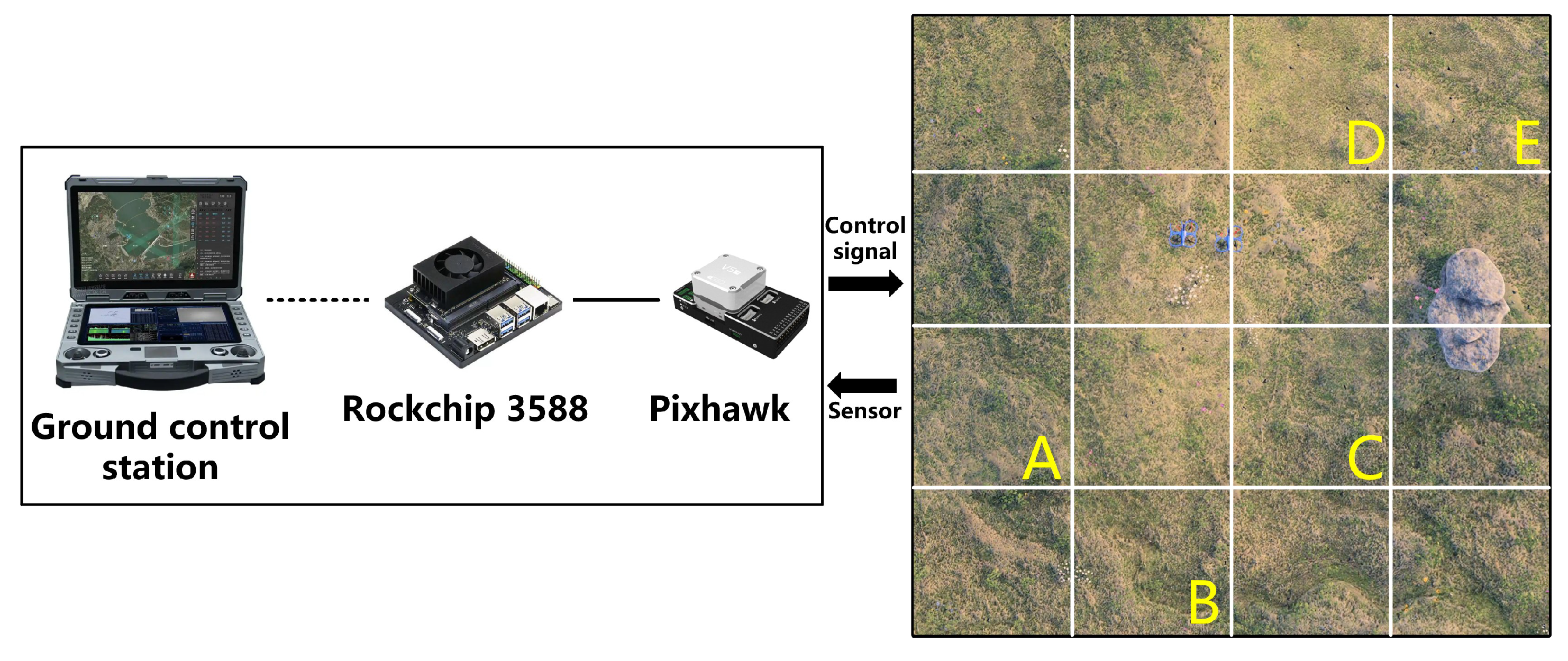 Drones 09 00832 g020 Drones 09 00832 g020