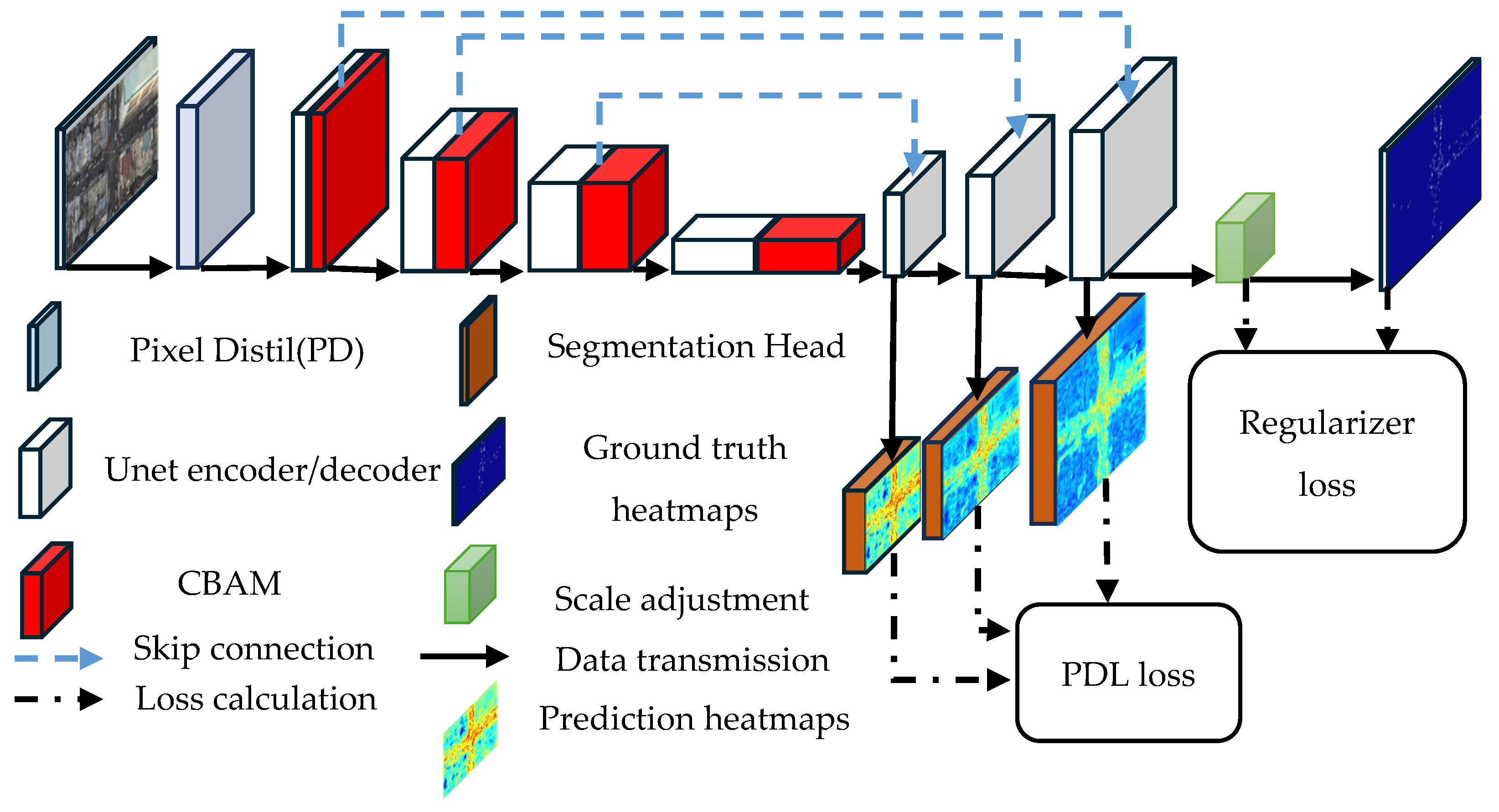 Drones 09 00833 g001