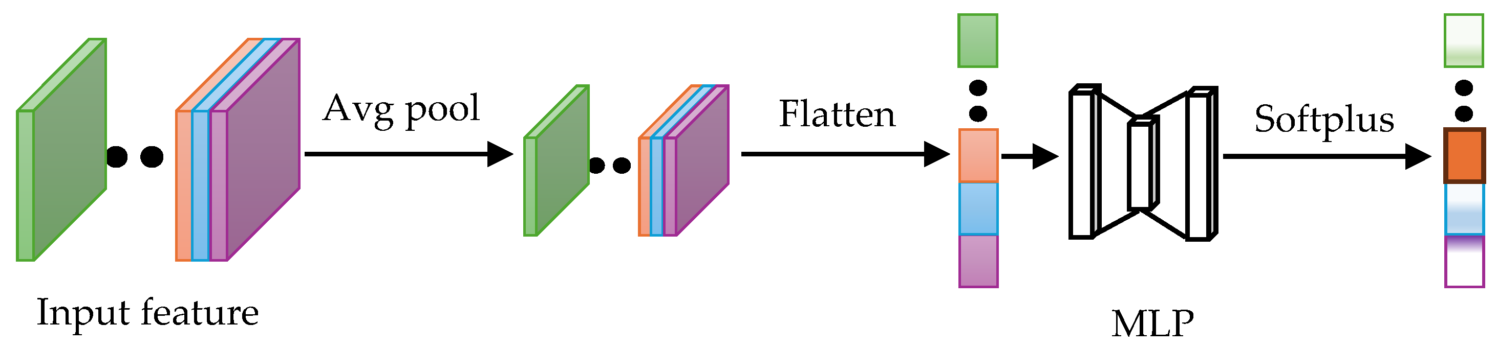 Drones 09 00833 g003