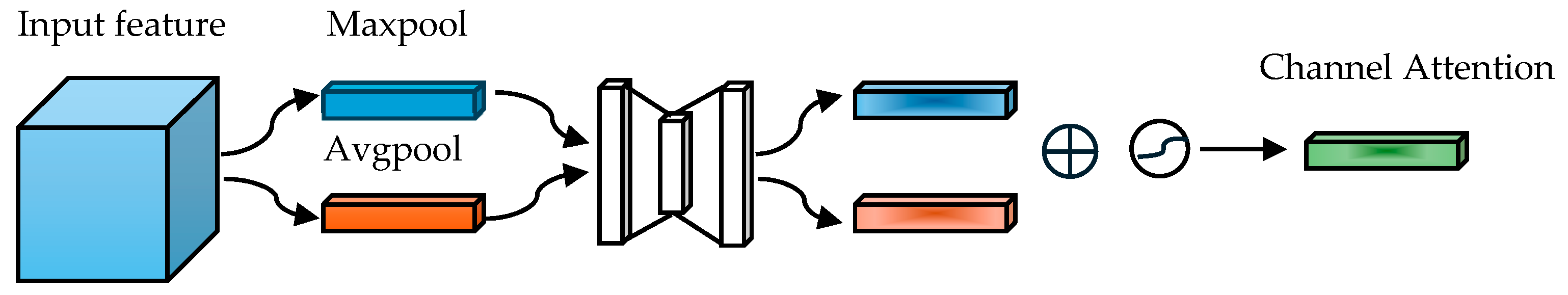 Drones 09 00833 g007