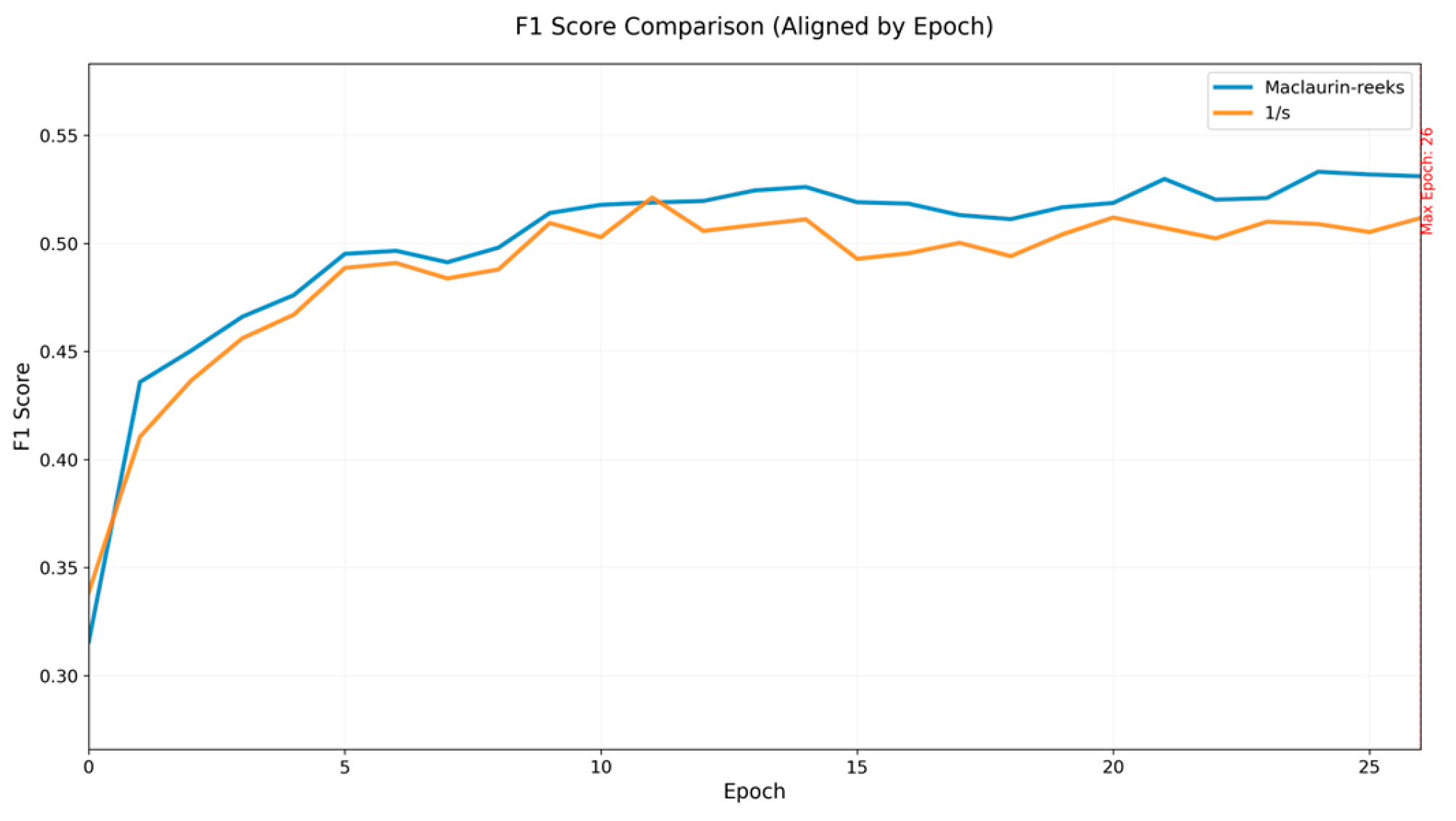 Drones 09 00833 g011