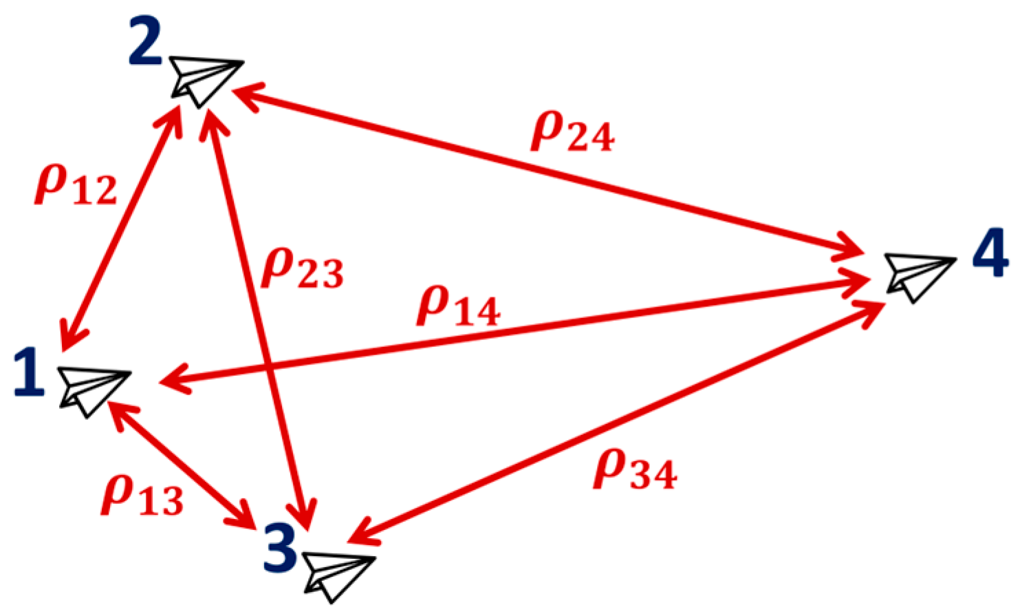 Drones 09 00834 g002
