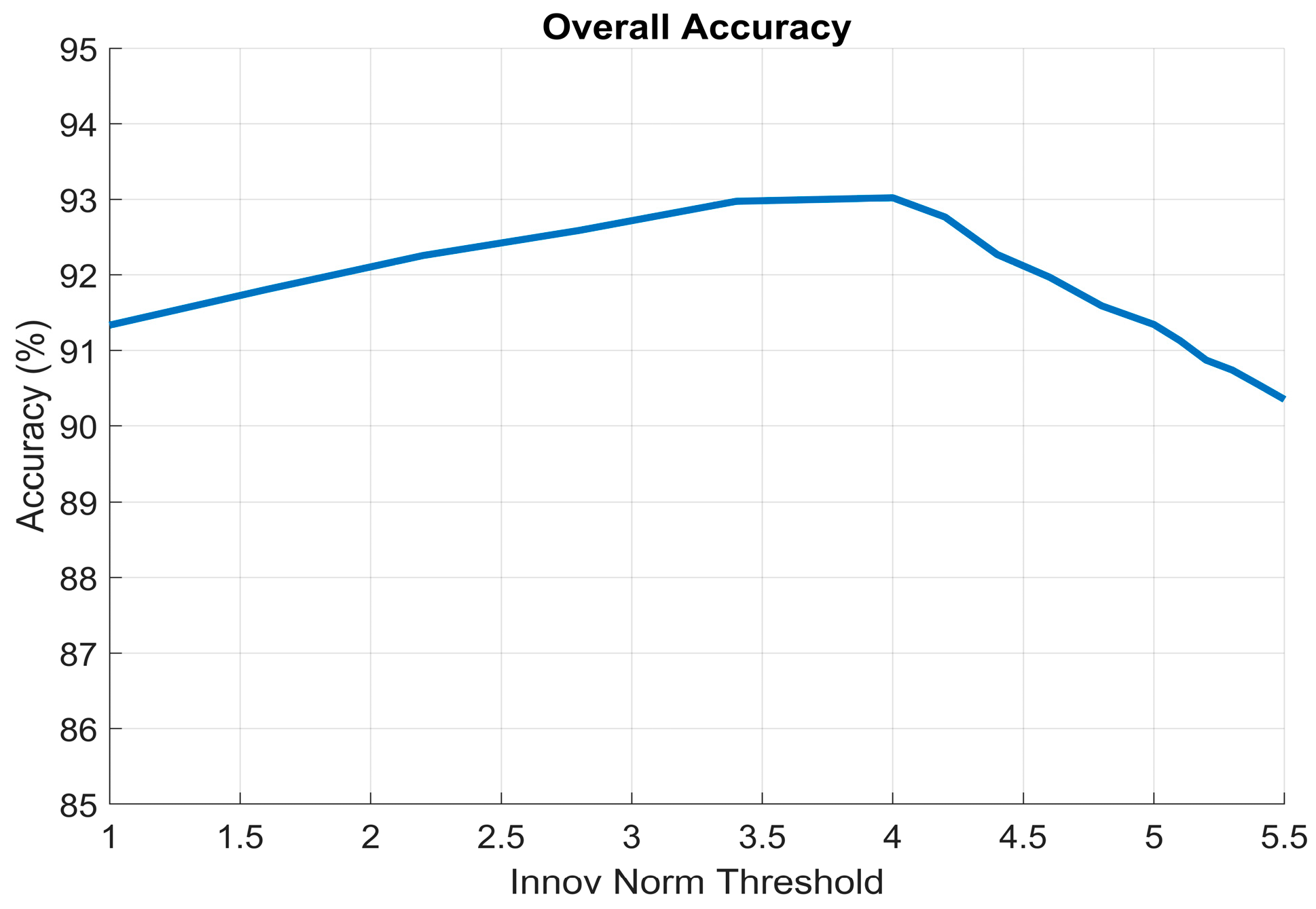 Drones 09 00834 g005