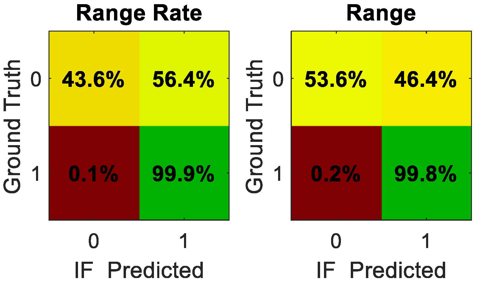 Drones 09 00834 g009