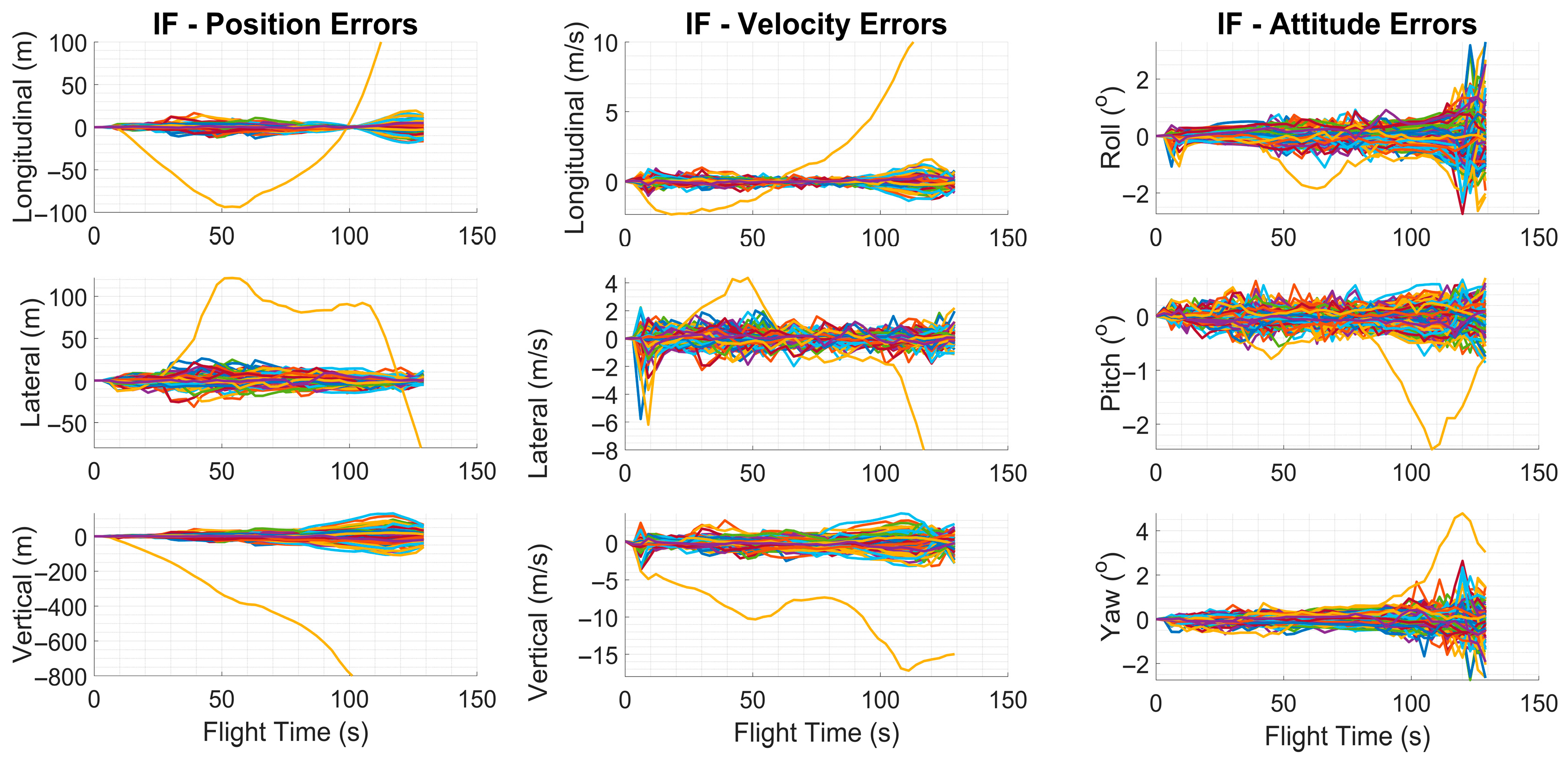 Drones 09 00834 g010