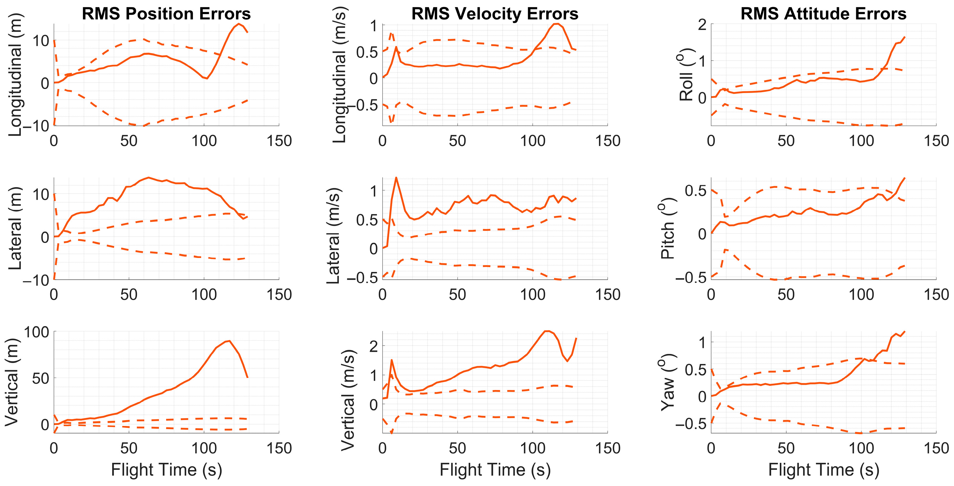 Drones 09 00834 g014