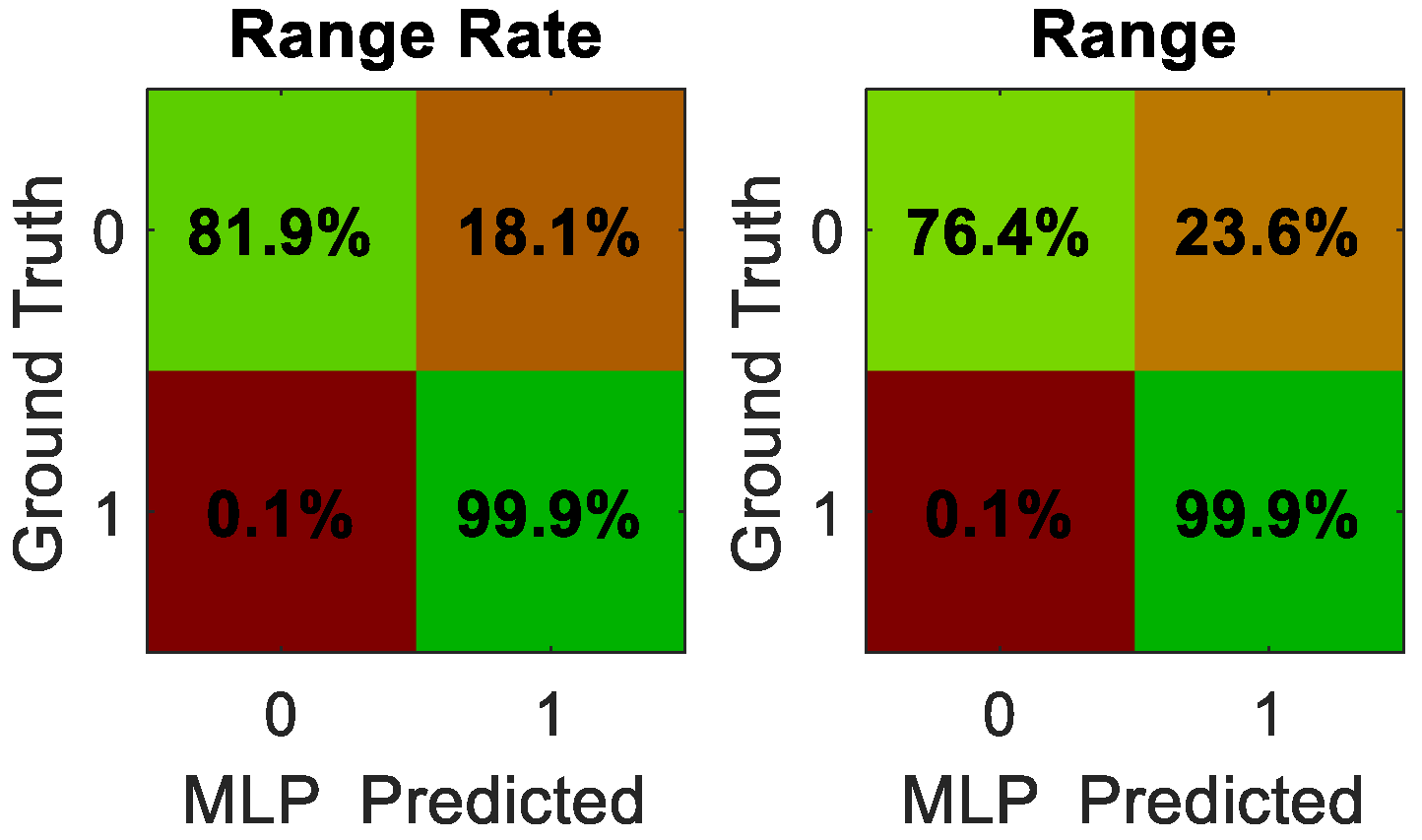 Drones 09 00834 g015