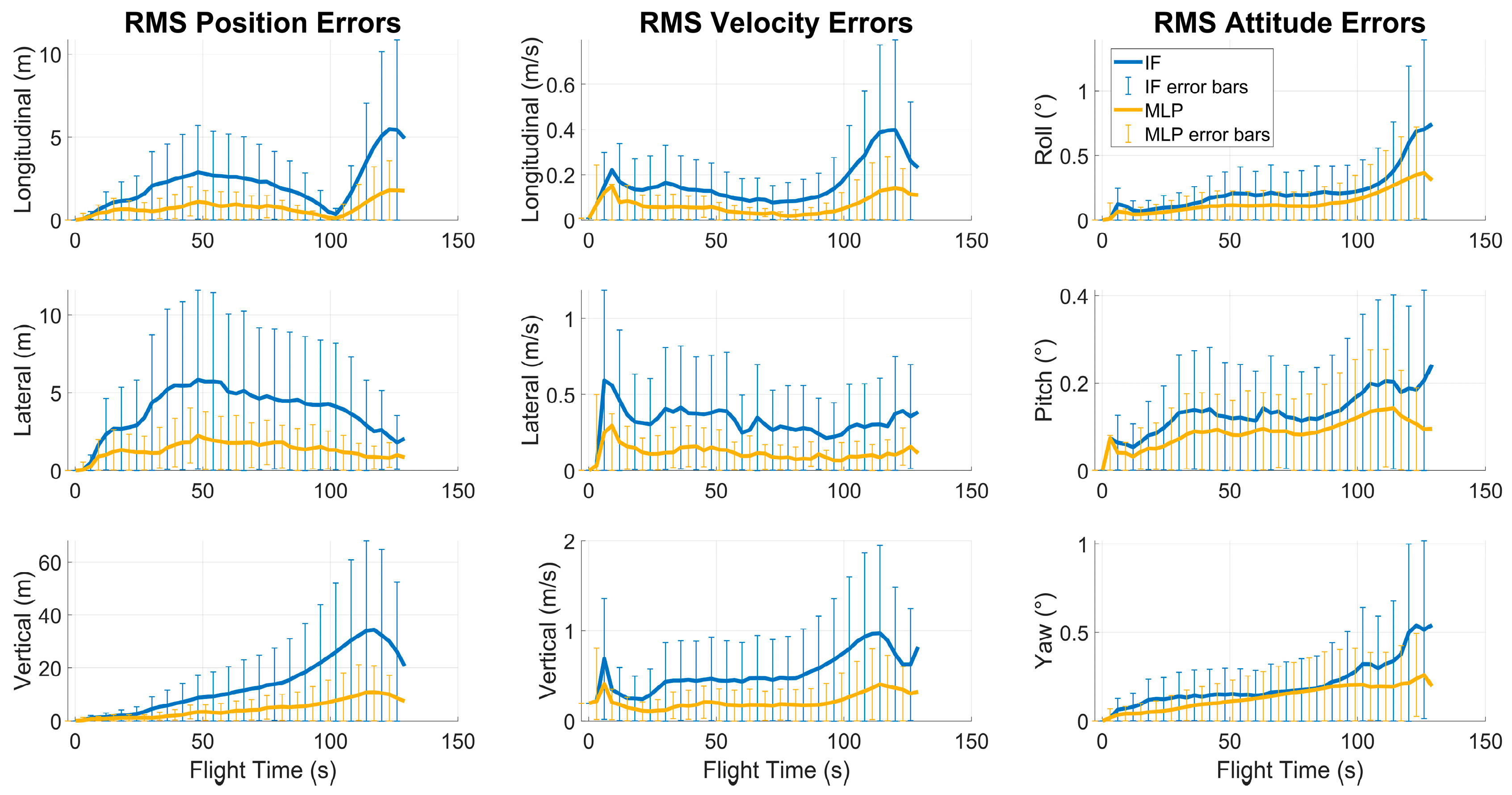 Drones 09 00834 g021