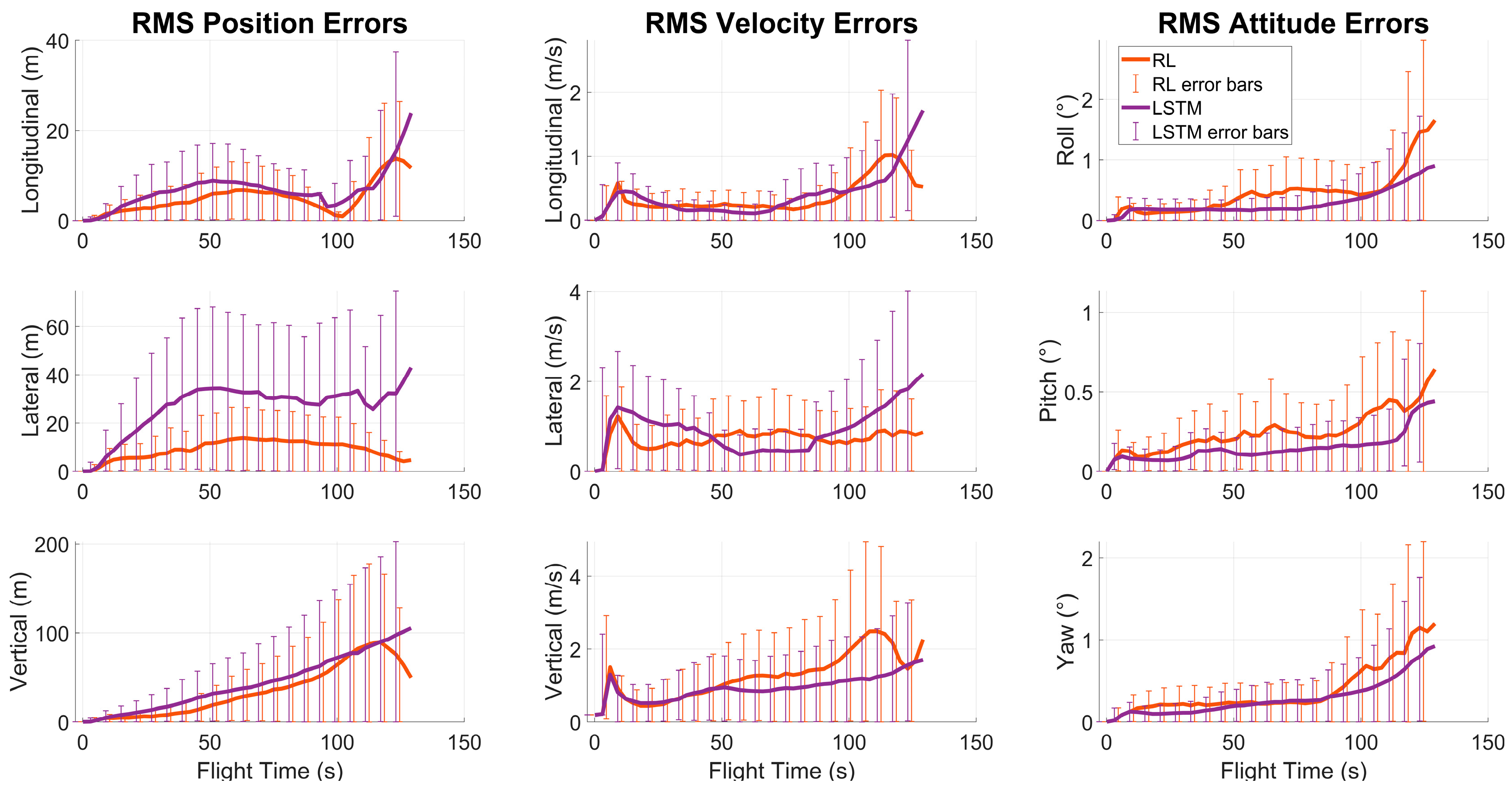Drones 09 00834 g022