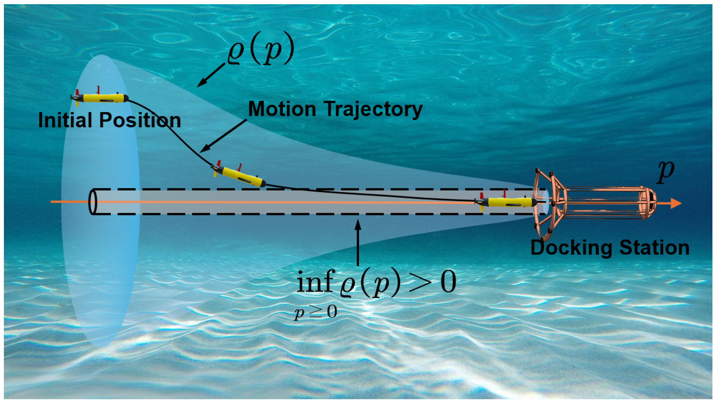 Drones 09 00836 g002 Drones 09 00836 g002