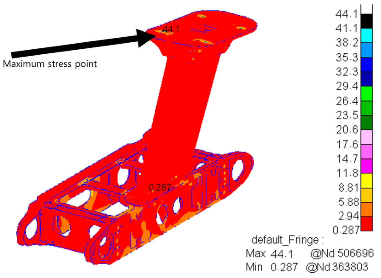 Drones 09 00838 g006 Drones 09 00838 g006