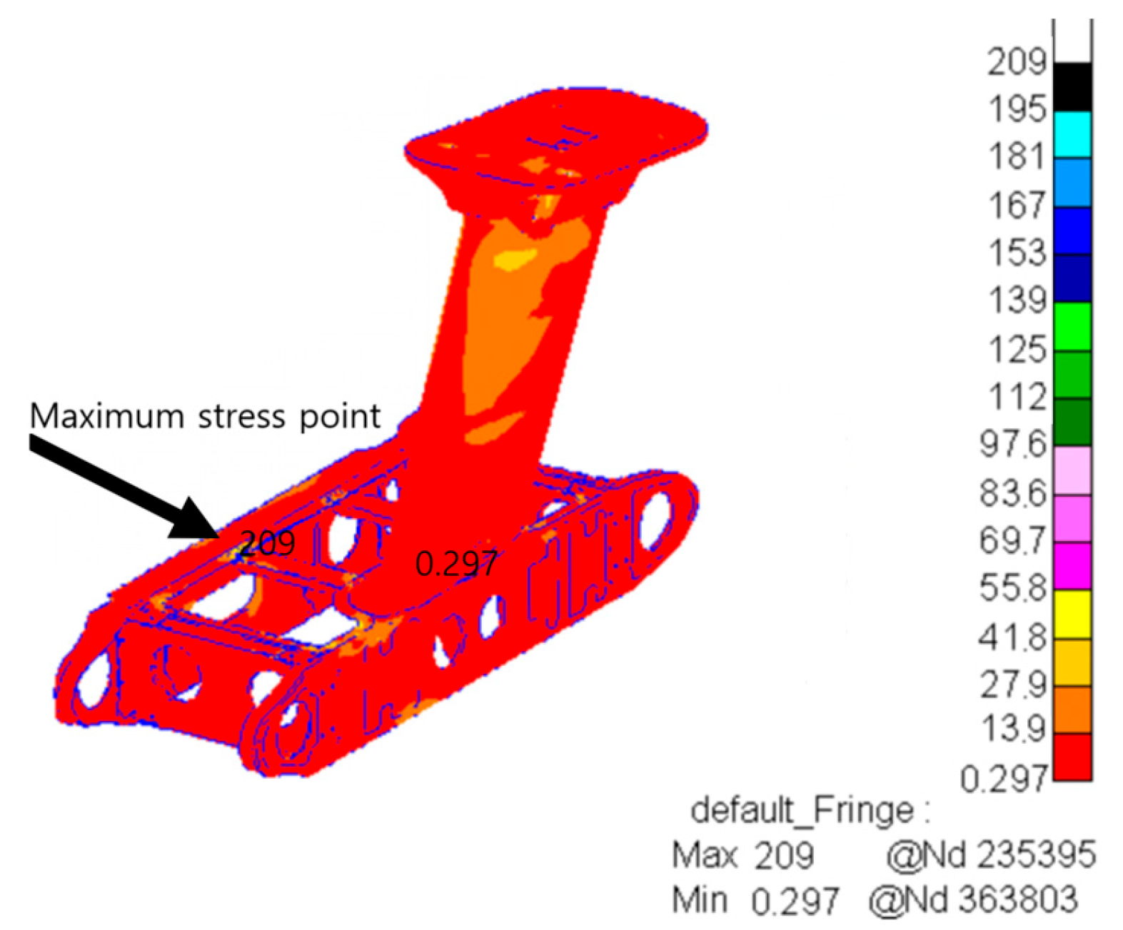 Drones 09 00838 g010 Drones 09 00838 g010