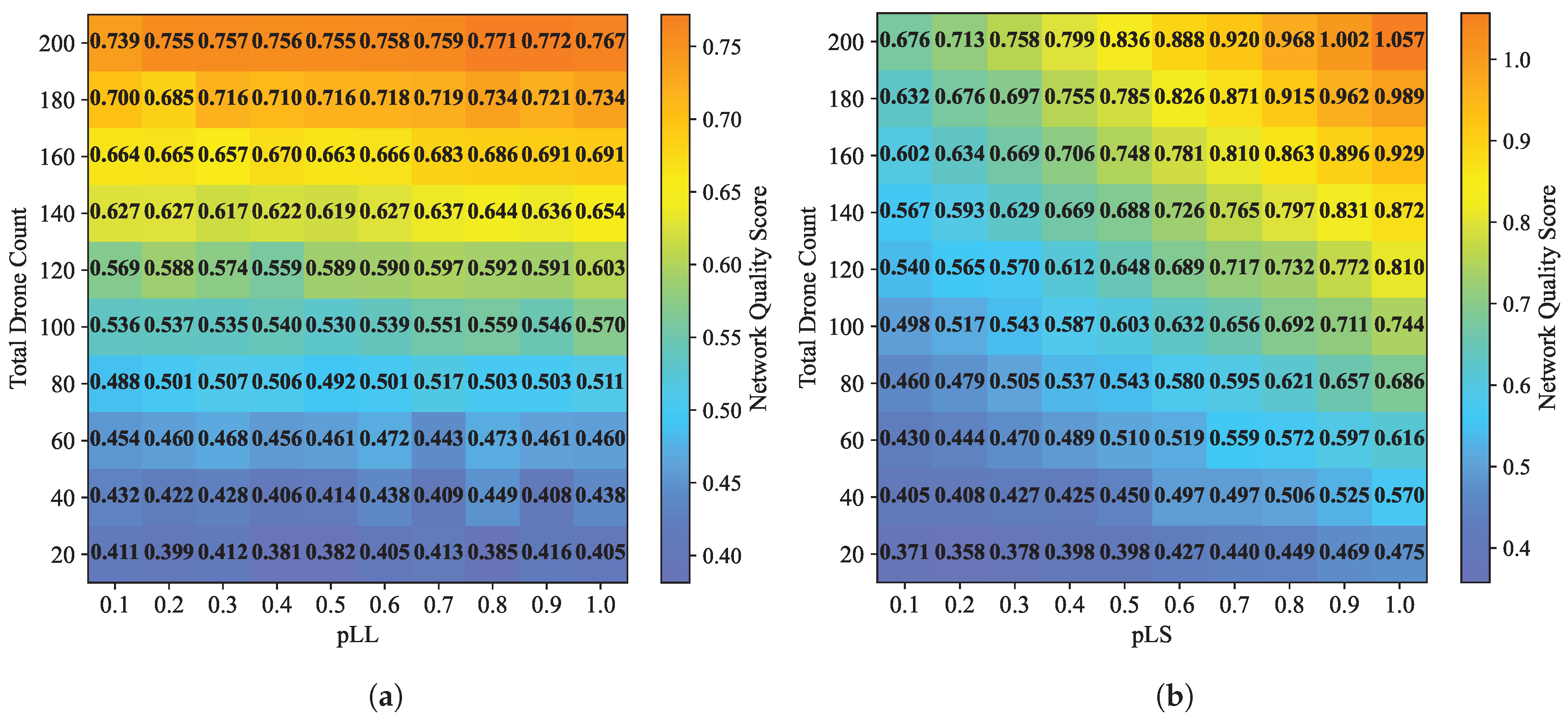 Drones 09 00839 g004a Drones 09 00839 g004a