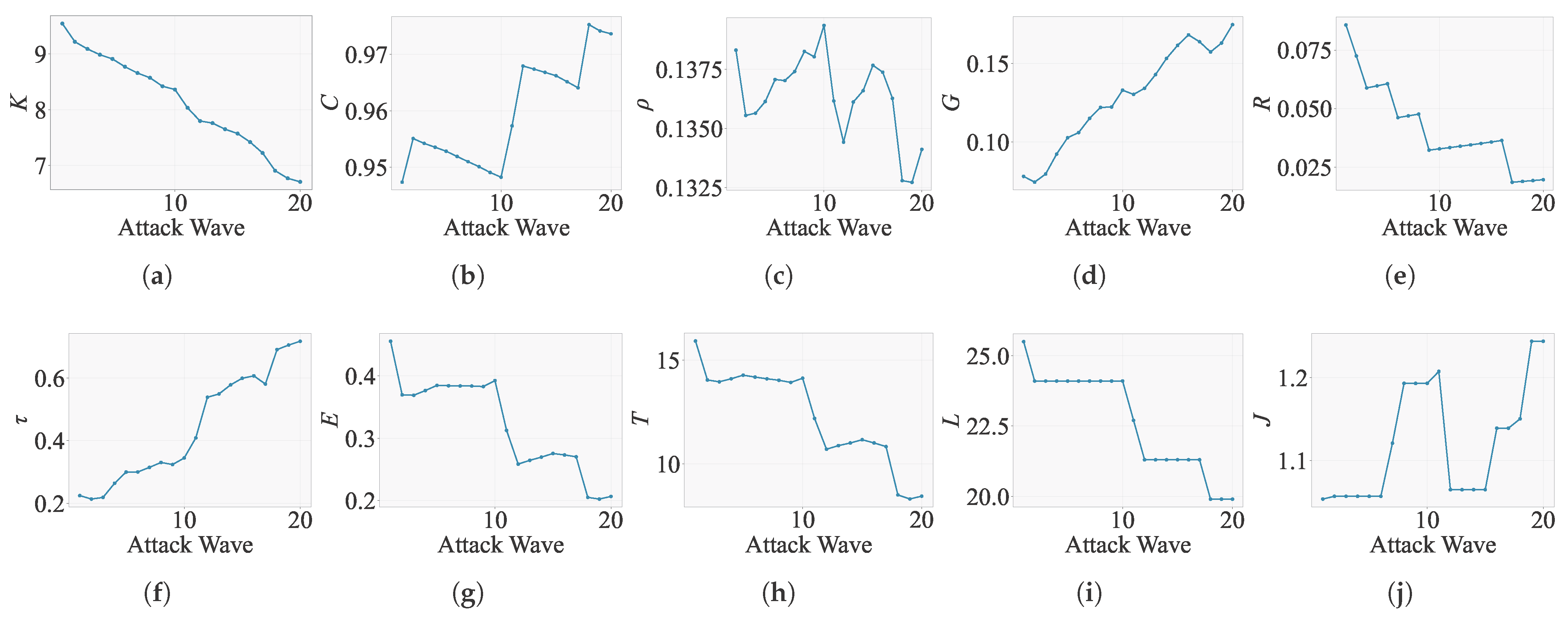 Drones 09 00839 g007 Drones 09 00839 g007