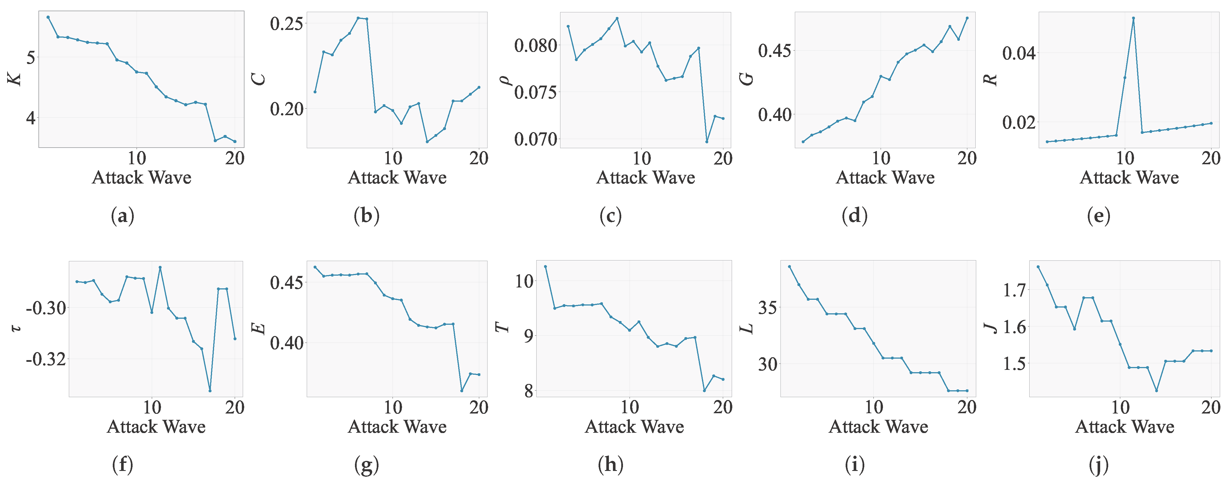 Drones 09 00839 g008 Drones 09 00839 g008