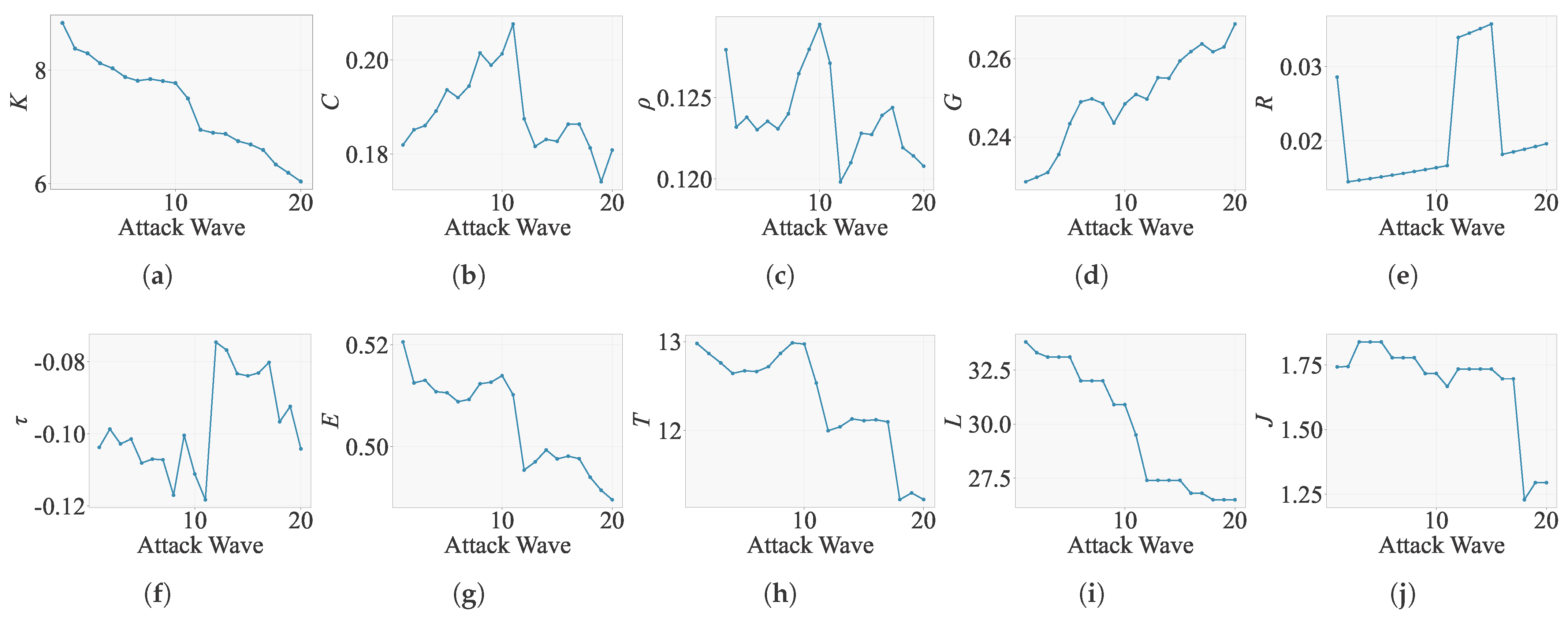 Drones 09 00839 g009 Drones 09 00839 g009