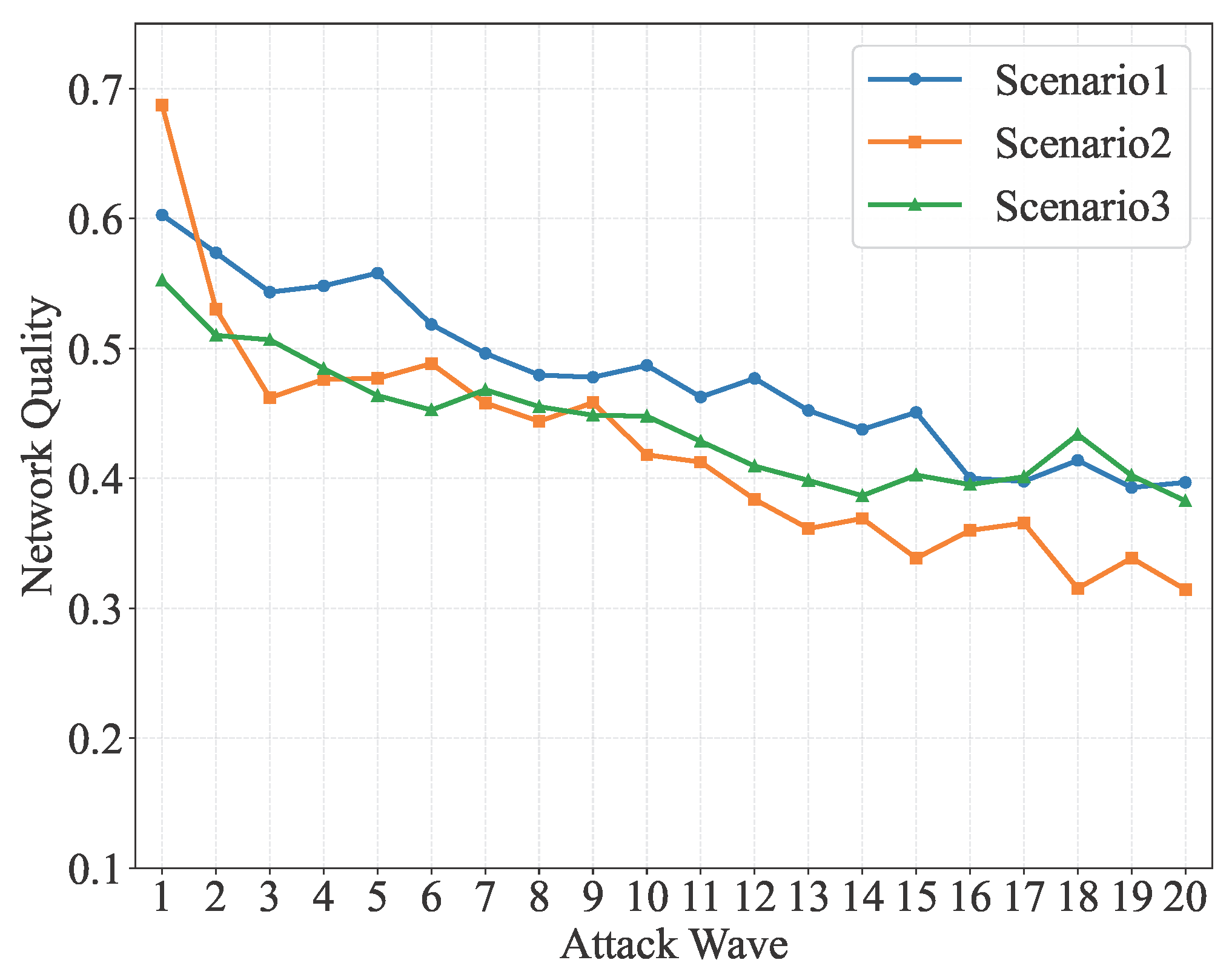Drones 09 00839 g010 Drones 09 00839 g010