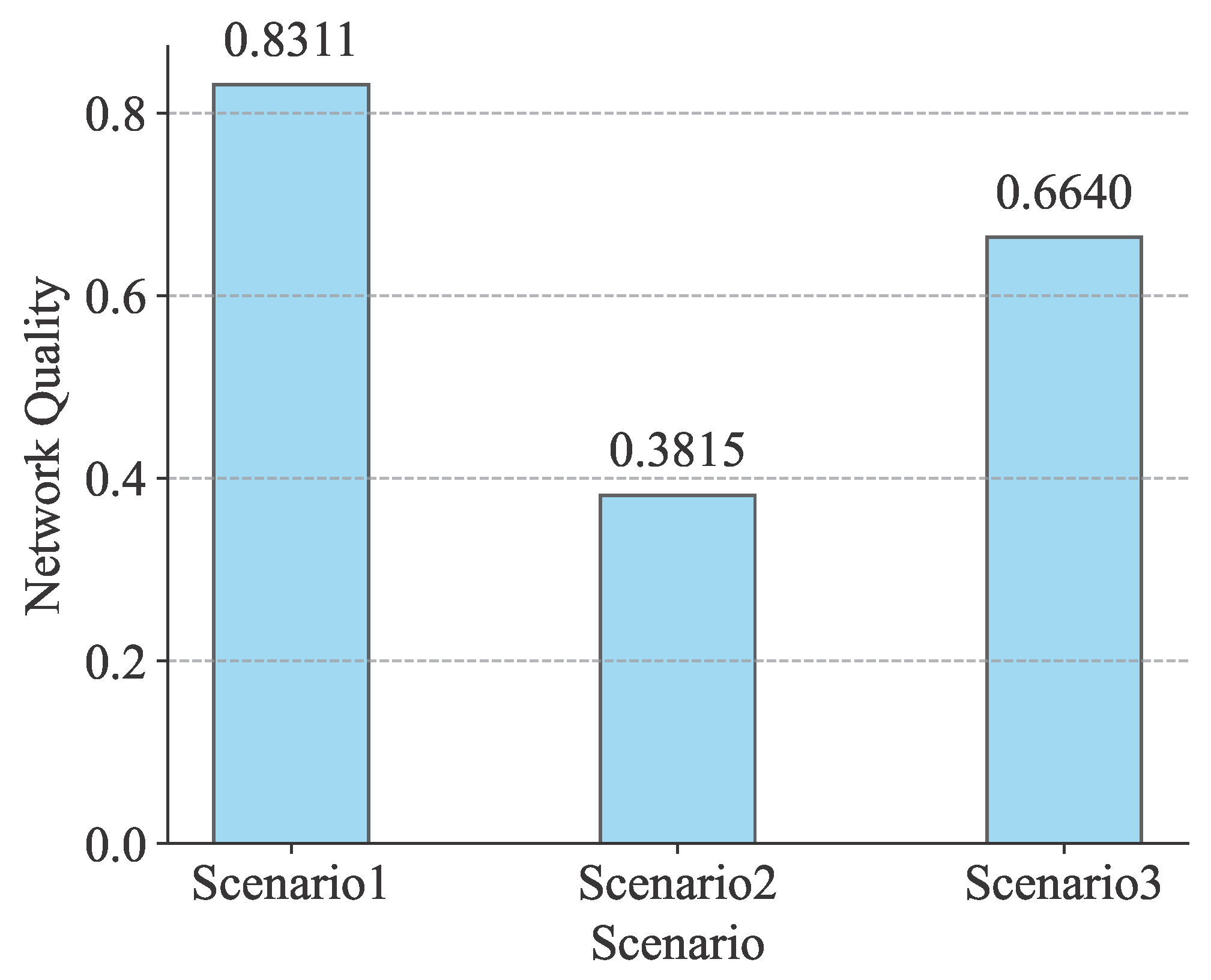 Drones 09 00839 g011 Drones 09 00839 g011