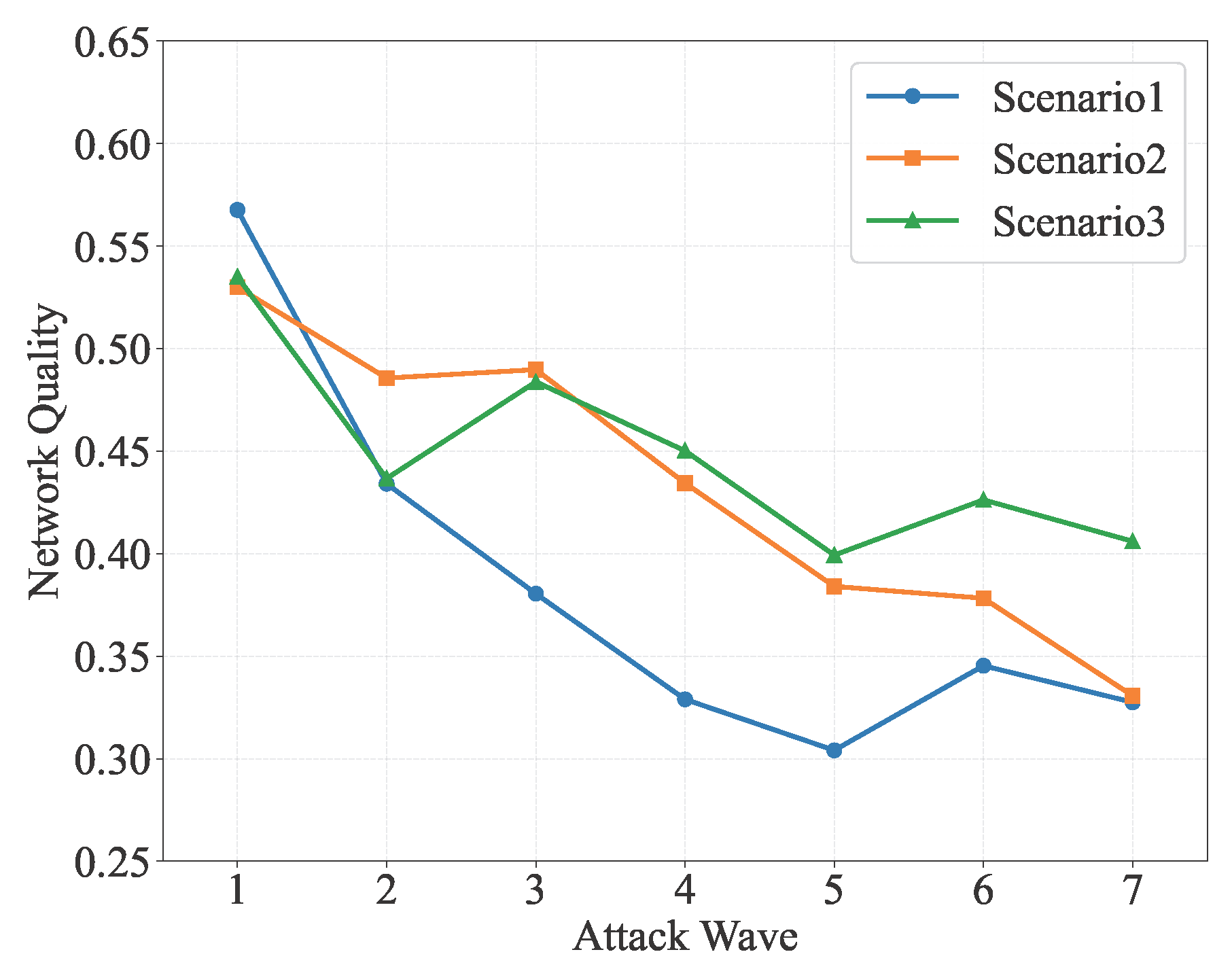 Drones 09 00839 g013 Drones 09 00839 g013