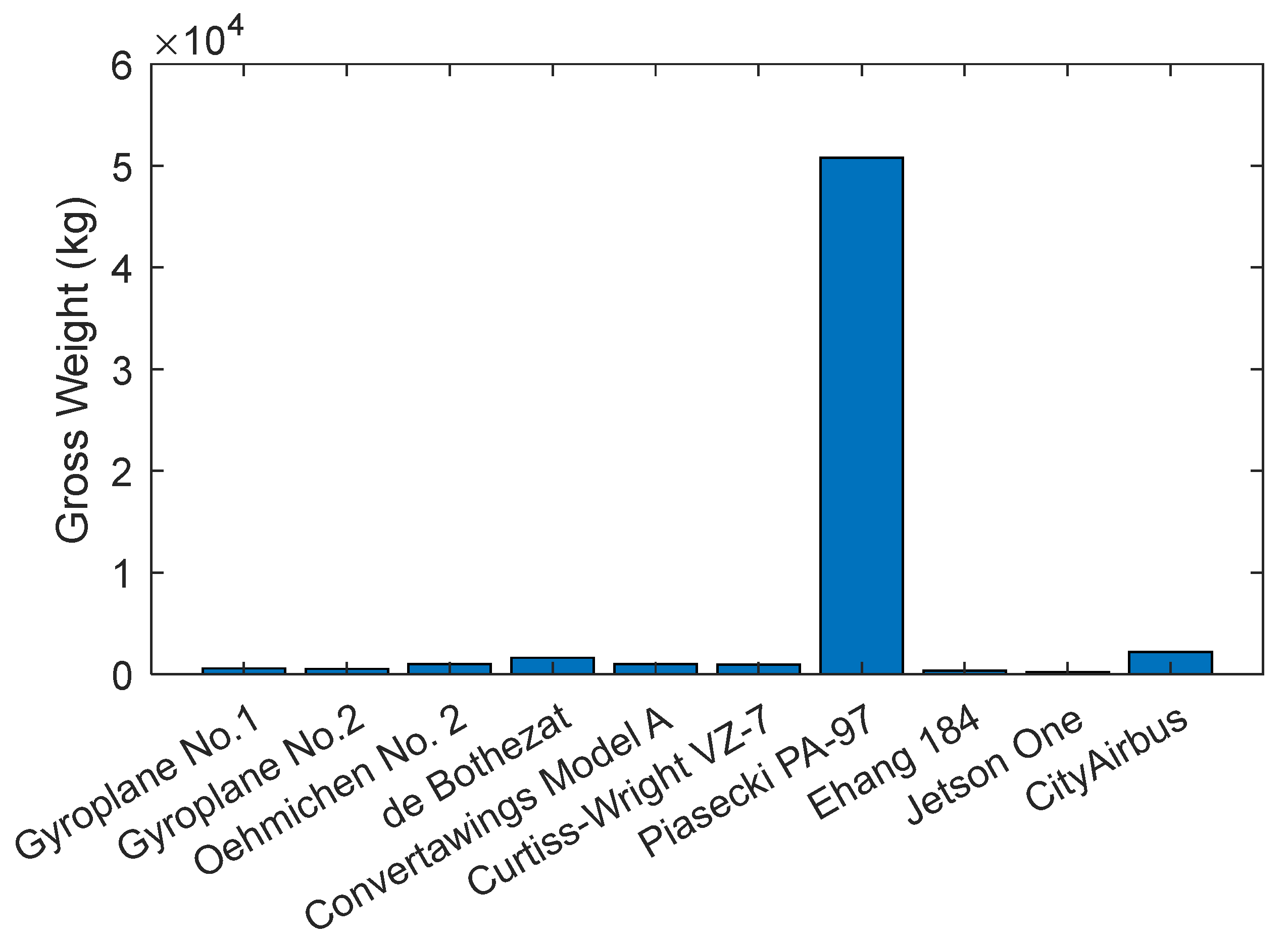 Drones 09 00840 g011