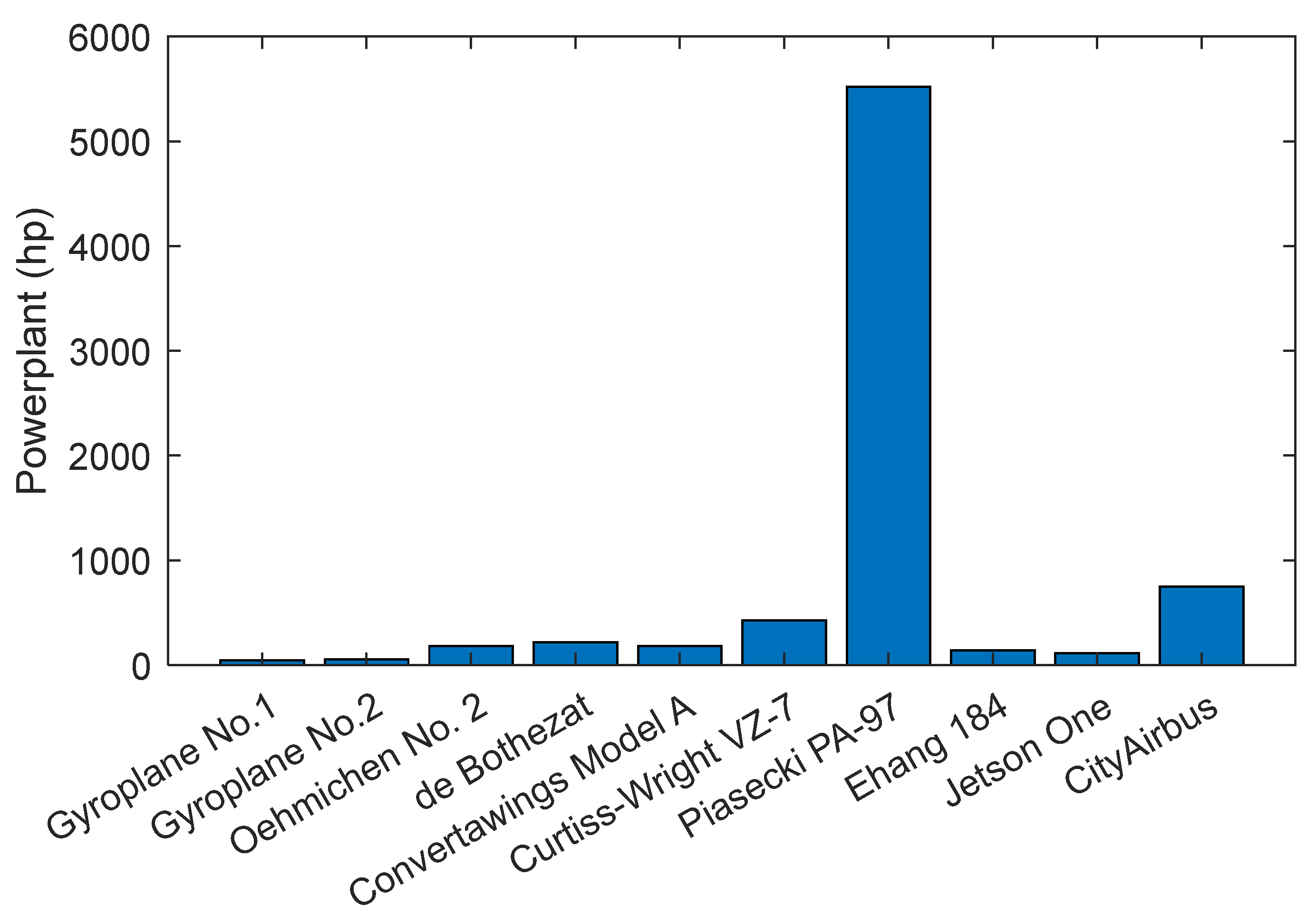 Drones 09 00840 g012